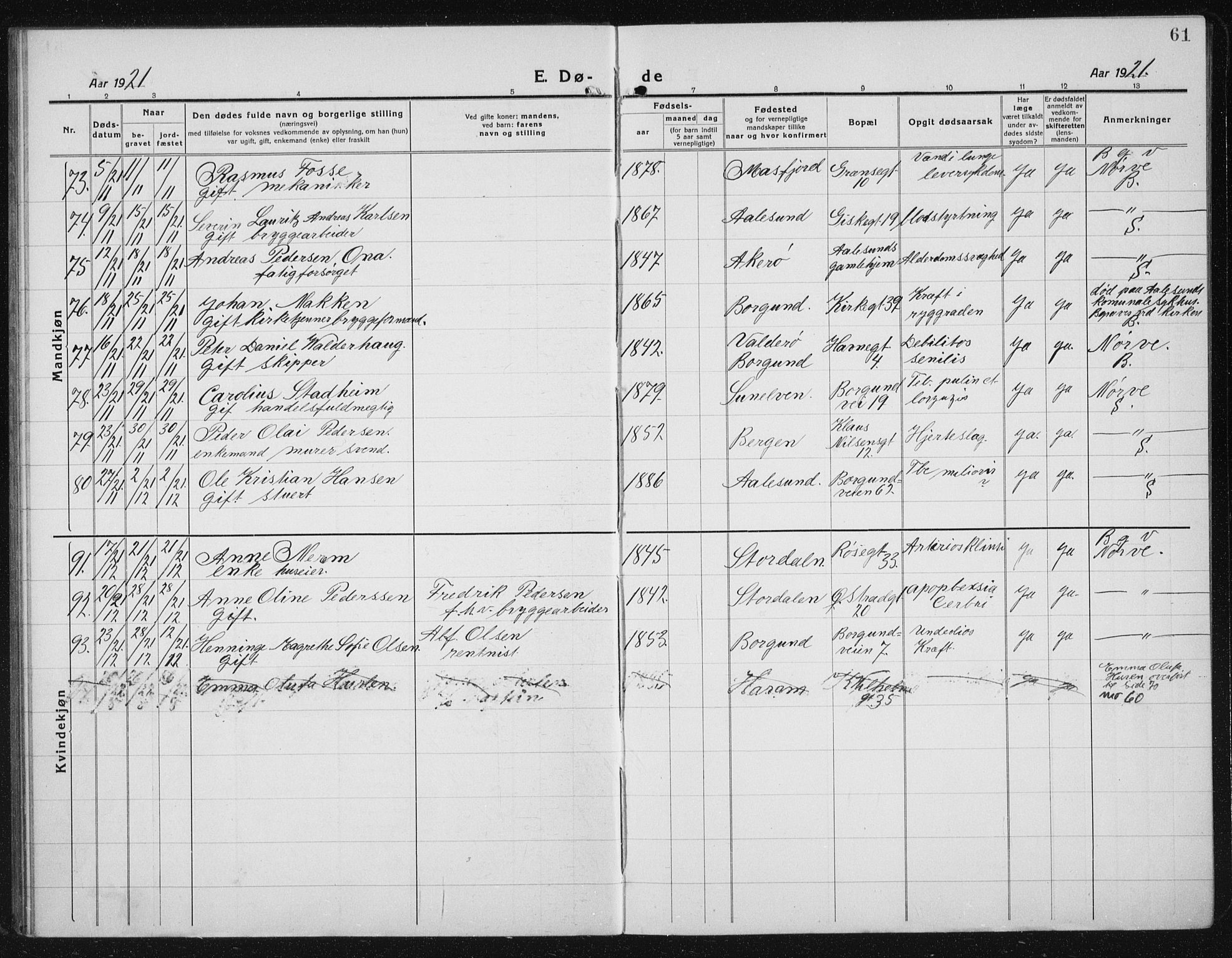 Ministerialprotokoller, klokkerbøker og fødselsregistre - Møre og Romsdal, AV/SAT-A-1454/529/L0474: Klokkerbok nr. 529C11, 1918-1938, s. 61