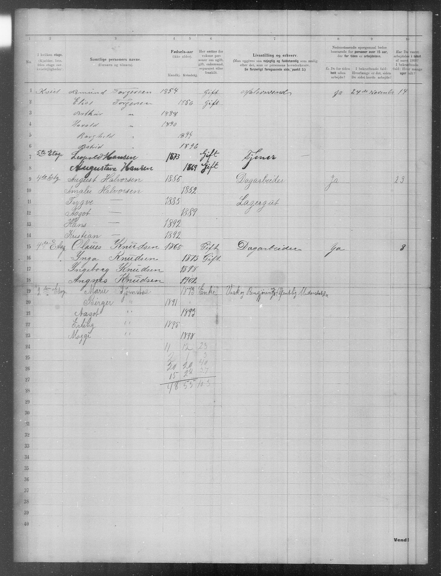 OBA, Kommunal folketelling 31.12.1903 for Kristiania kjøpstad, 1903, s. 7873