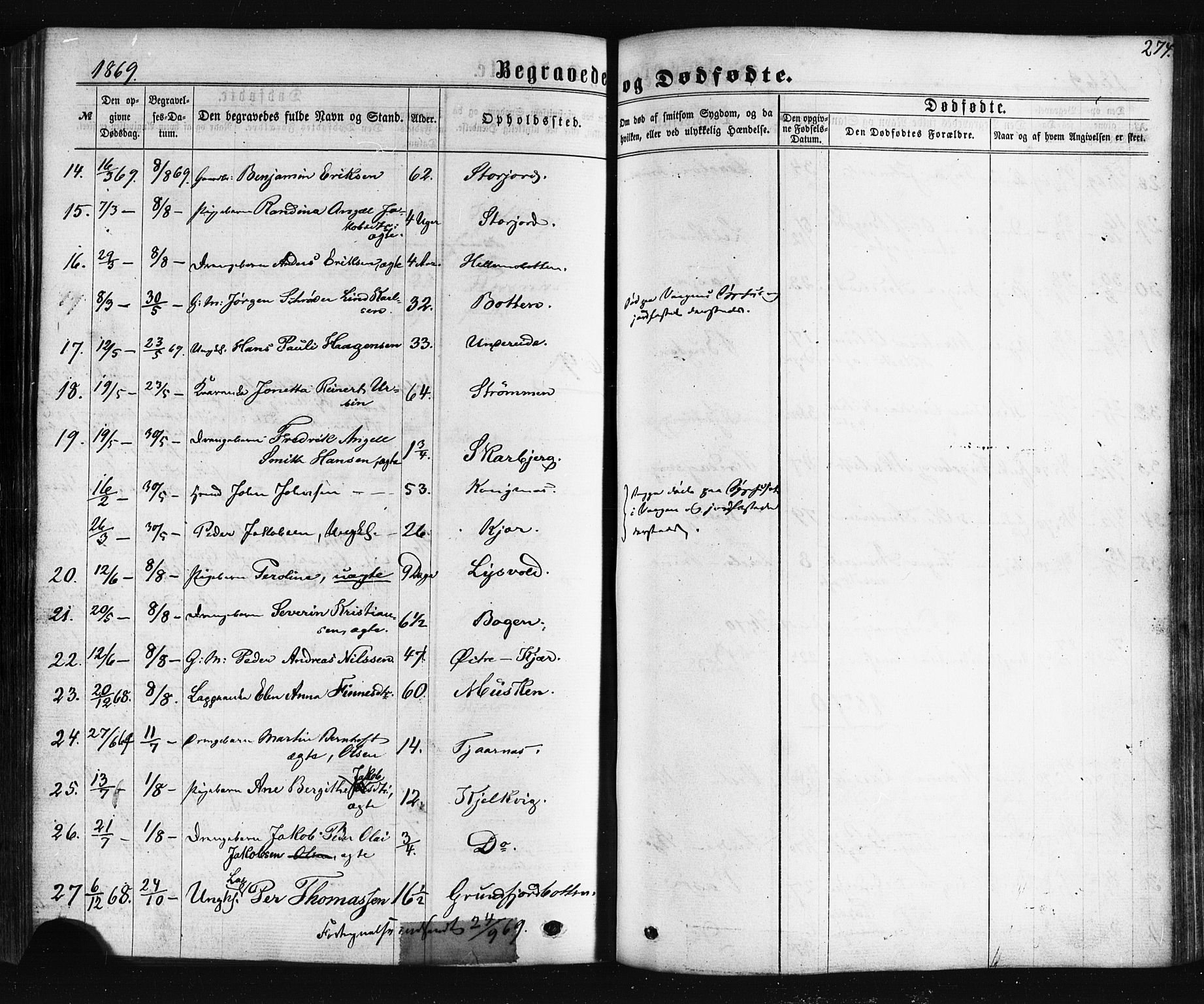 Ministerialprotokoller, klokkerbøker og fødselsregistre - Nordland, AV/SAT-A-1459/861/L0867: Ministerialbok nr. 861A02, 1864-1878, s. 274