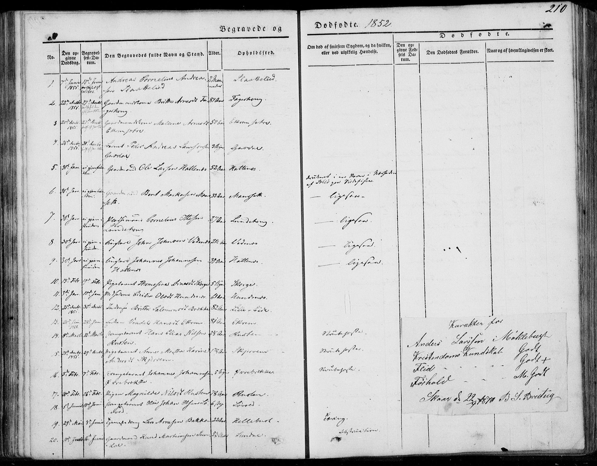Ministerialprotokoller, klokkerbøker og fødselsregistre - Møre og Romsdal, AV/SAT-A-1454/501/L0006: Ministerialbok nr. 501A06, 1844-1868, s. 210