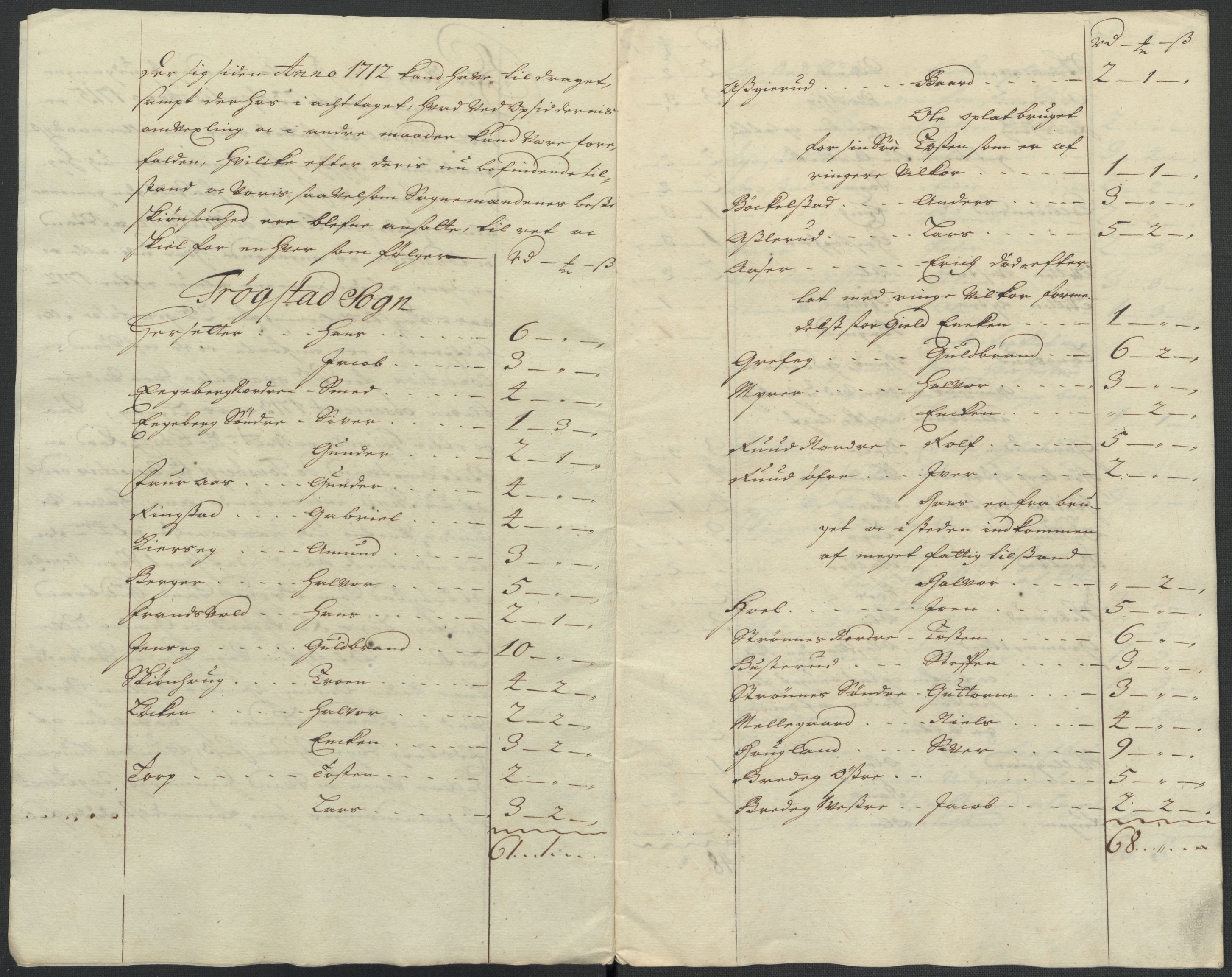 Rentekammeret inntil 1814, Reviderte regnskaper, Fogderegnskap, RA/EA-4092/R07/L0310: Fogderegnskap Rakkestad, Heggen og Frøland, 1715, s. 96