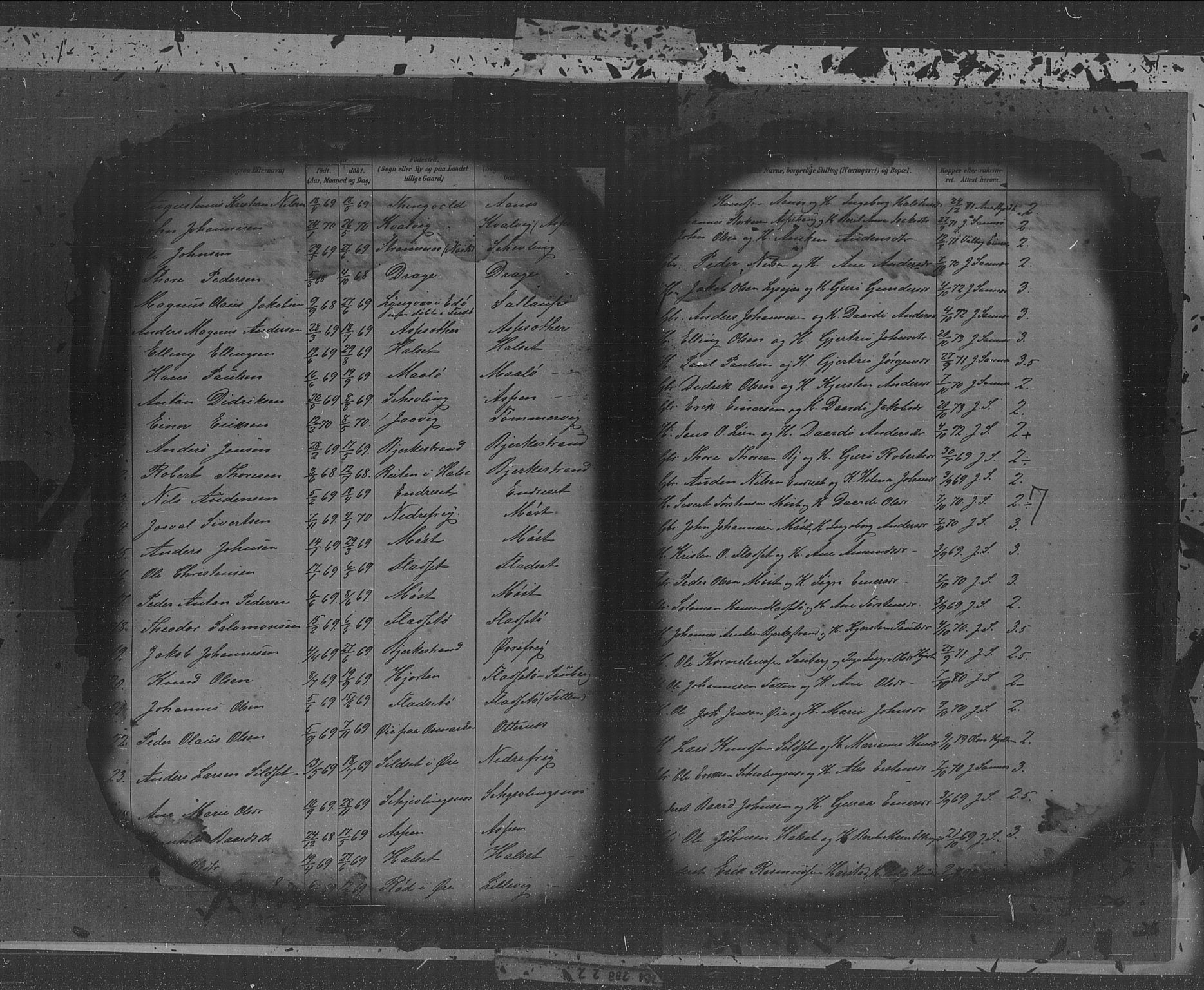 Kristiansund sokneprestkontor, AV/SAT-A-1068/1/I/I1: Klokkerbok nr. 31, 1880-1918, s. 7