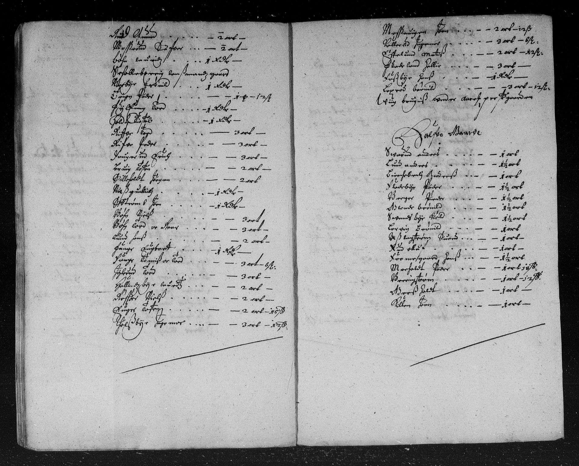 Rentekammeret inntil 1814, Reviderte regnskaper, Stiftamtstueregnskaper, Landkommissariatet på Akershus og Akershus stiftamt, AV/RA-EA-5869/R/Rb/L0041: Akershus stiftamt, 1666