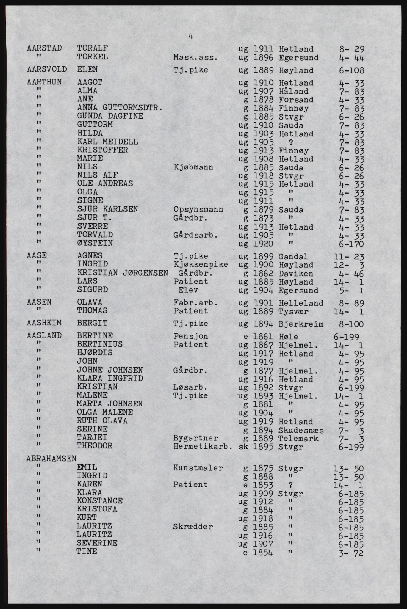 SAST, Avskrift av folketellingen 1920 for Hetland herred, 1920, s. 607