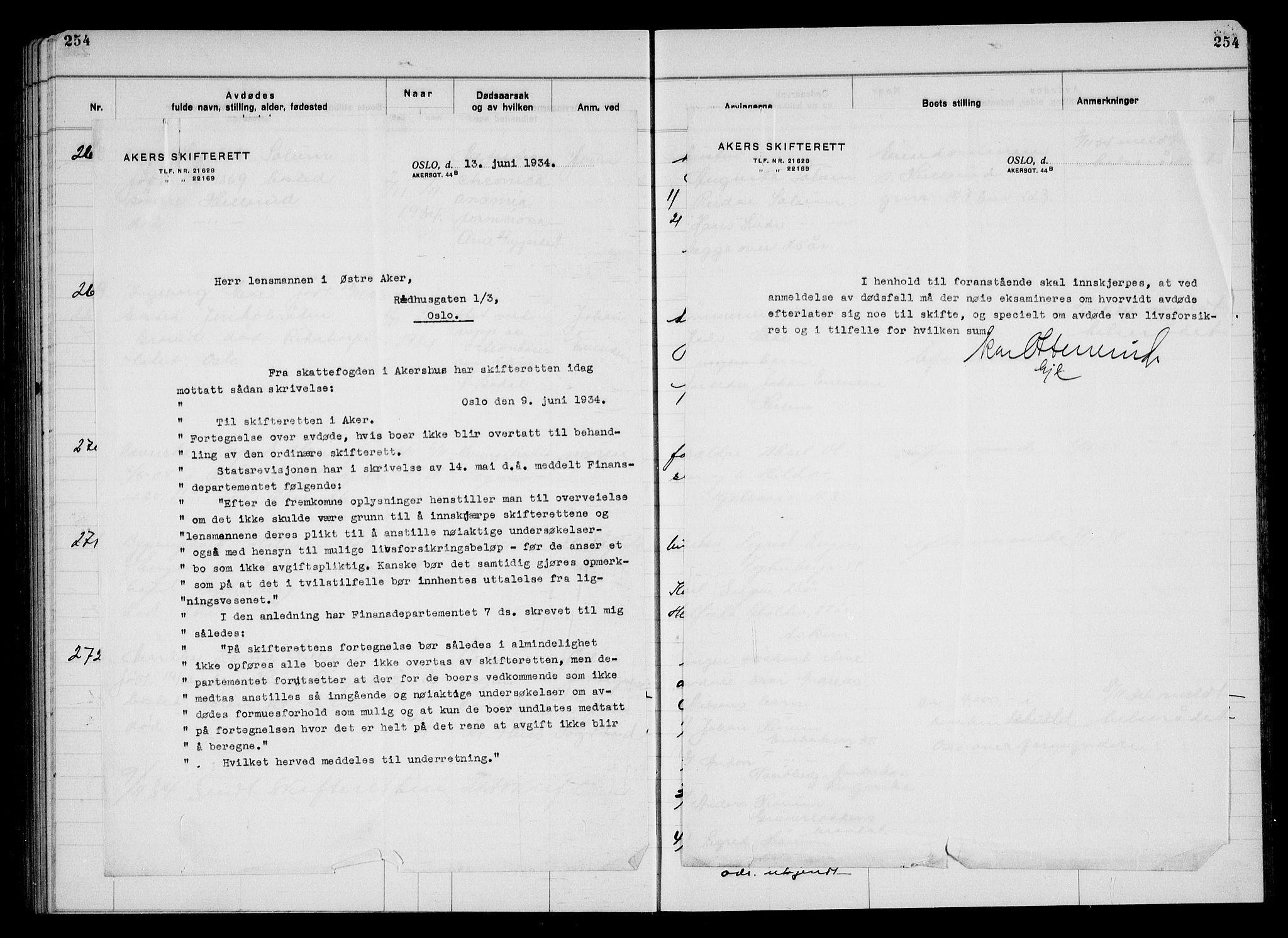 Aker kriminaldommer, skifte- og auksjonsforvalterembete, AV/SAO-A-10452/H/Hb/Hba/Hbac/L0003: Dødsfallsprotokoll for Østre Aker, 1931-1935, s. 254