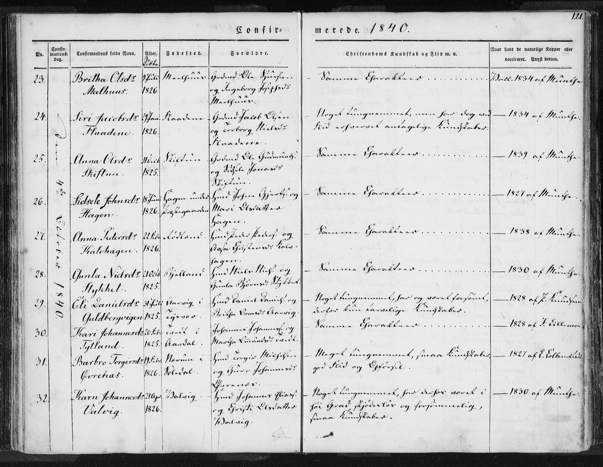 Hjelmeland sokneprestkontor, SAST/A-101843/01/IV/L0006: Ministerialbok nr. A 6, 1834-1845, s. 121