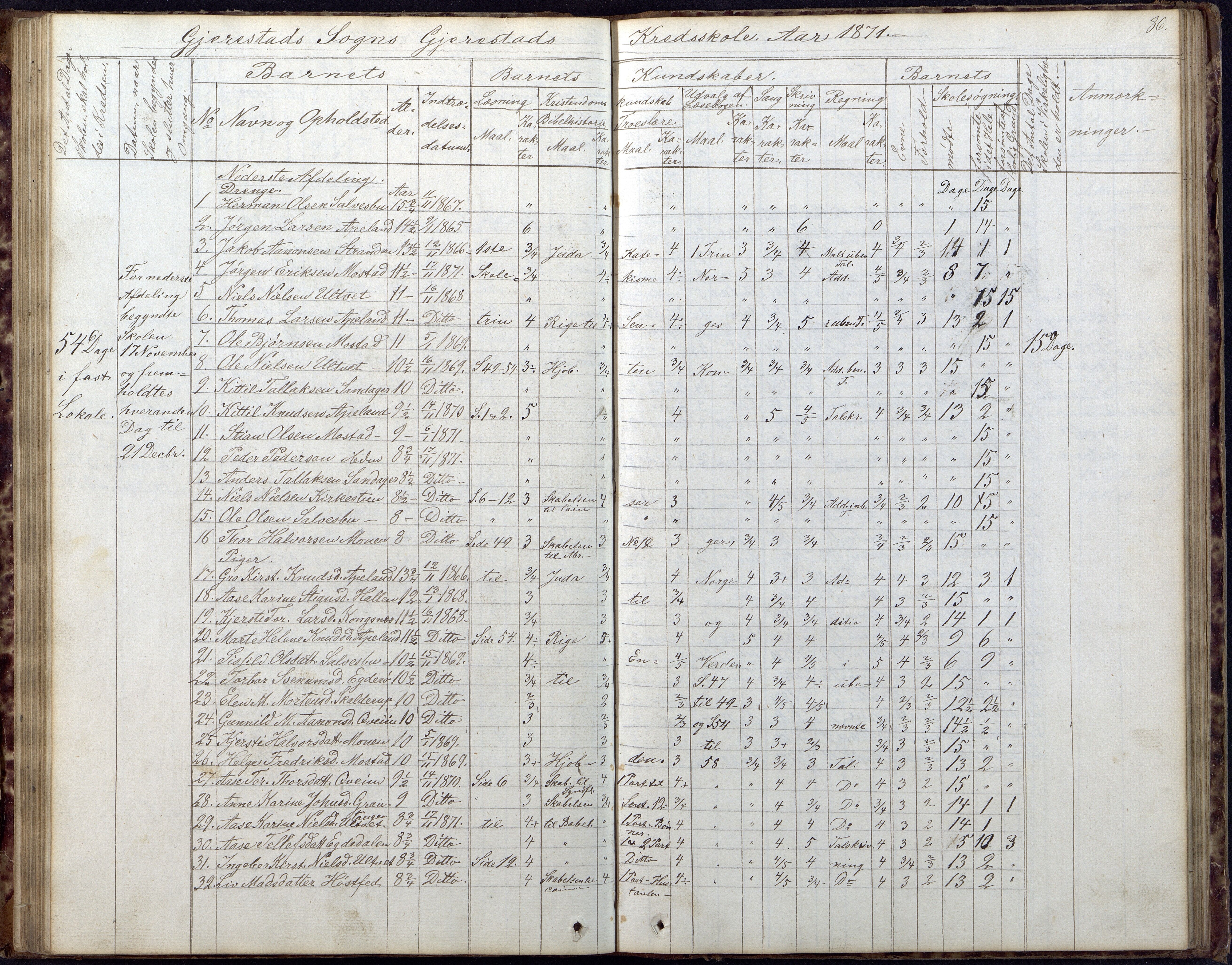 Gjerstad Kommune, Gjerstad Skole, AAKS/KA0911-550a/F02/L0005: Skoleprotokoll, 1863-1891, s. 86