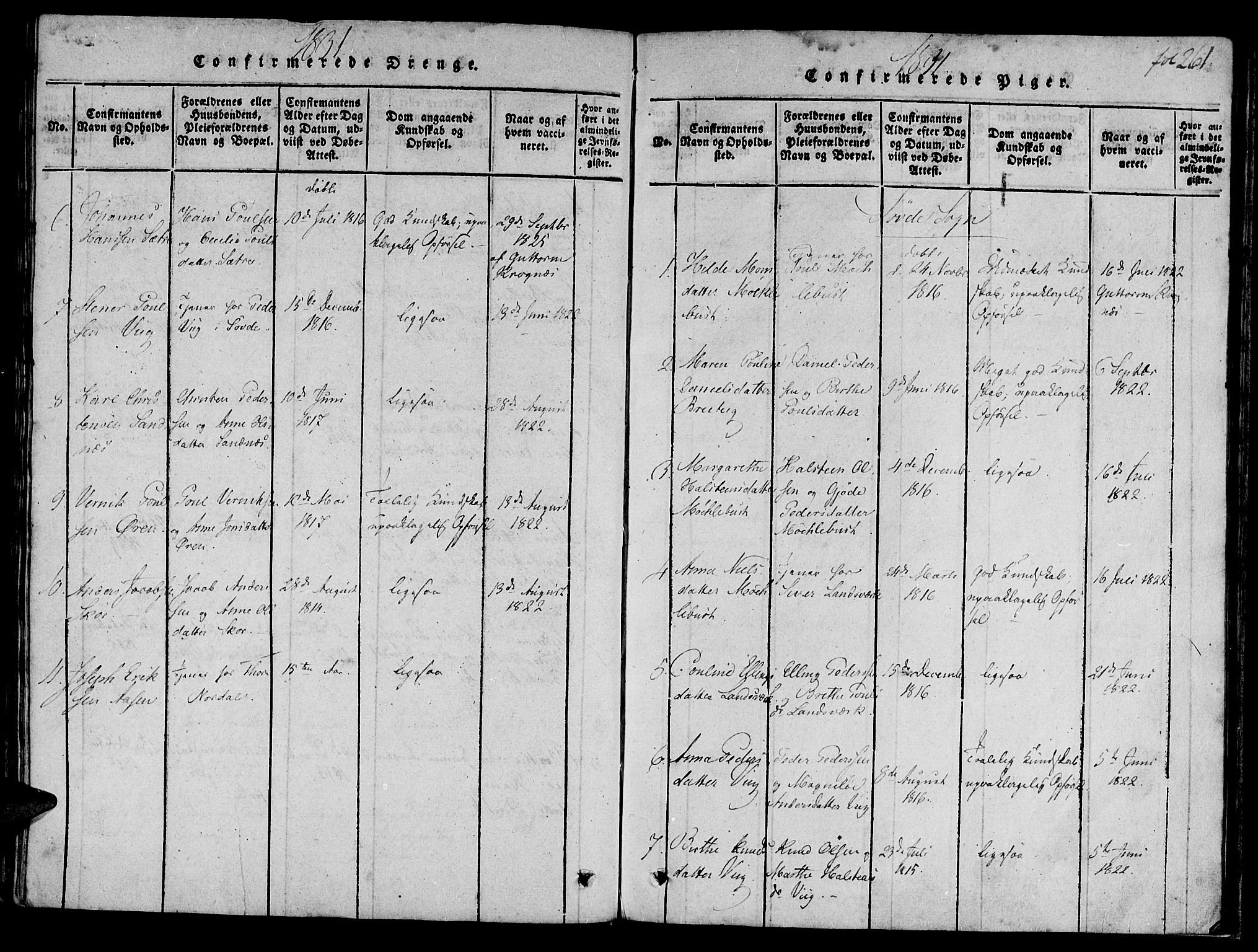Ministerialprotokoller, klokkerbøker og fødselsregistre - Møre og Romsdal, AV/SAT-A-1454/501/L0004: Ministerialbok nr. 501A04, 1816-1831, s. 261