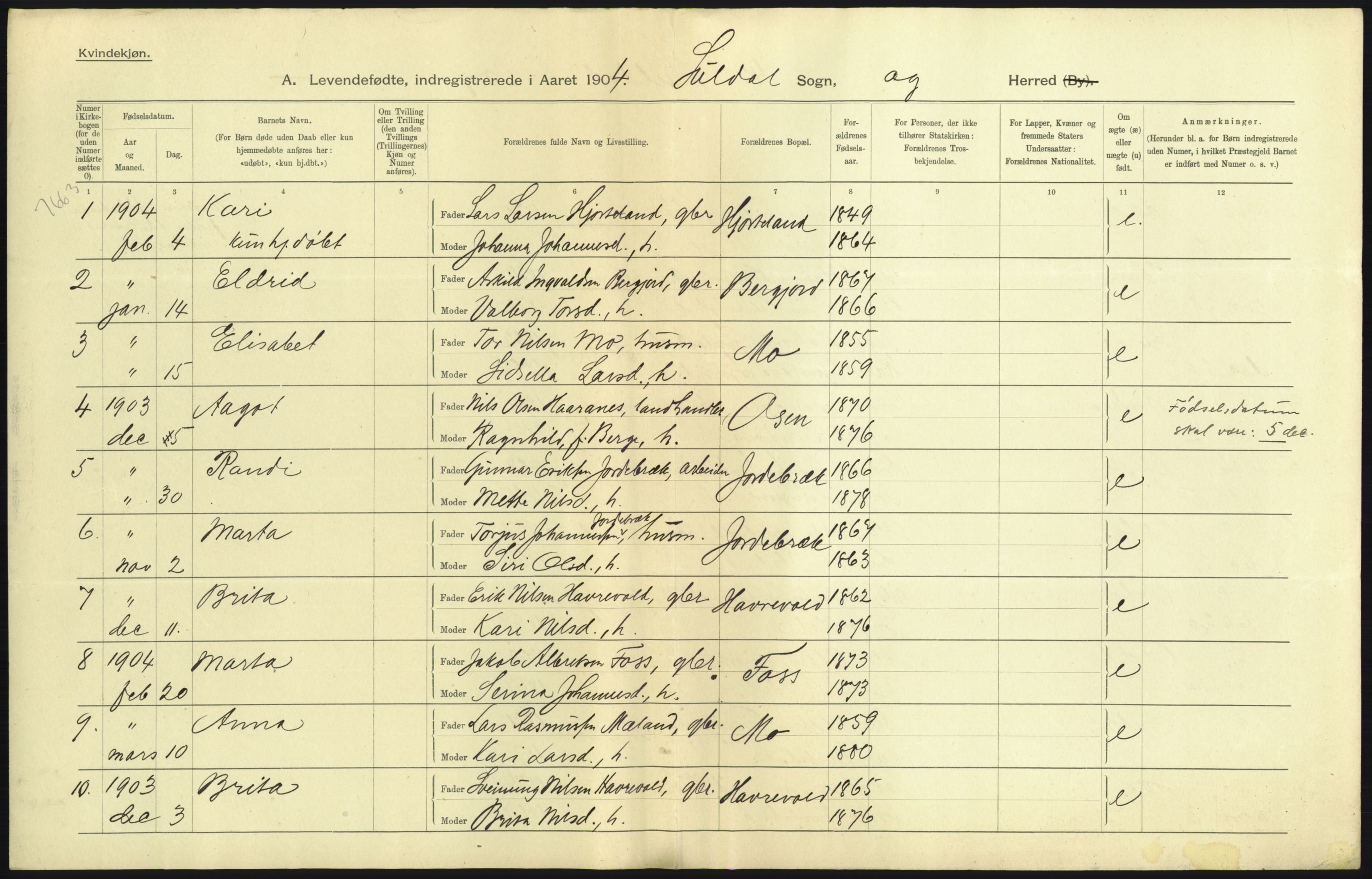 Statistisk sentralbyrå, Sosiodemografiske emner, Befolkning, AV/RA-S-2228/D/Df/Dfa/Dfab/L0012: Stavanger amt: Fødte, gifte, døde, 1904, s. 335