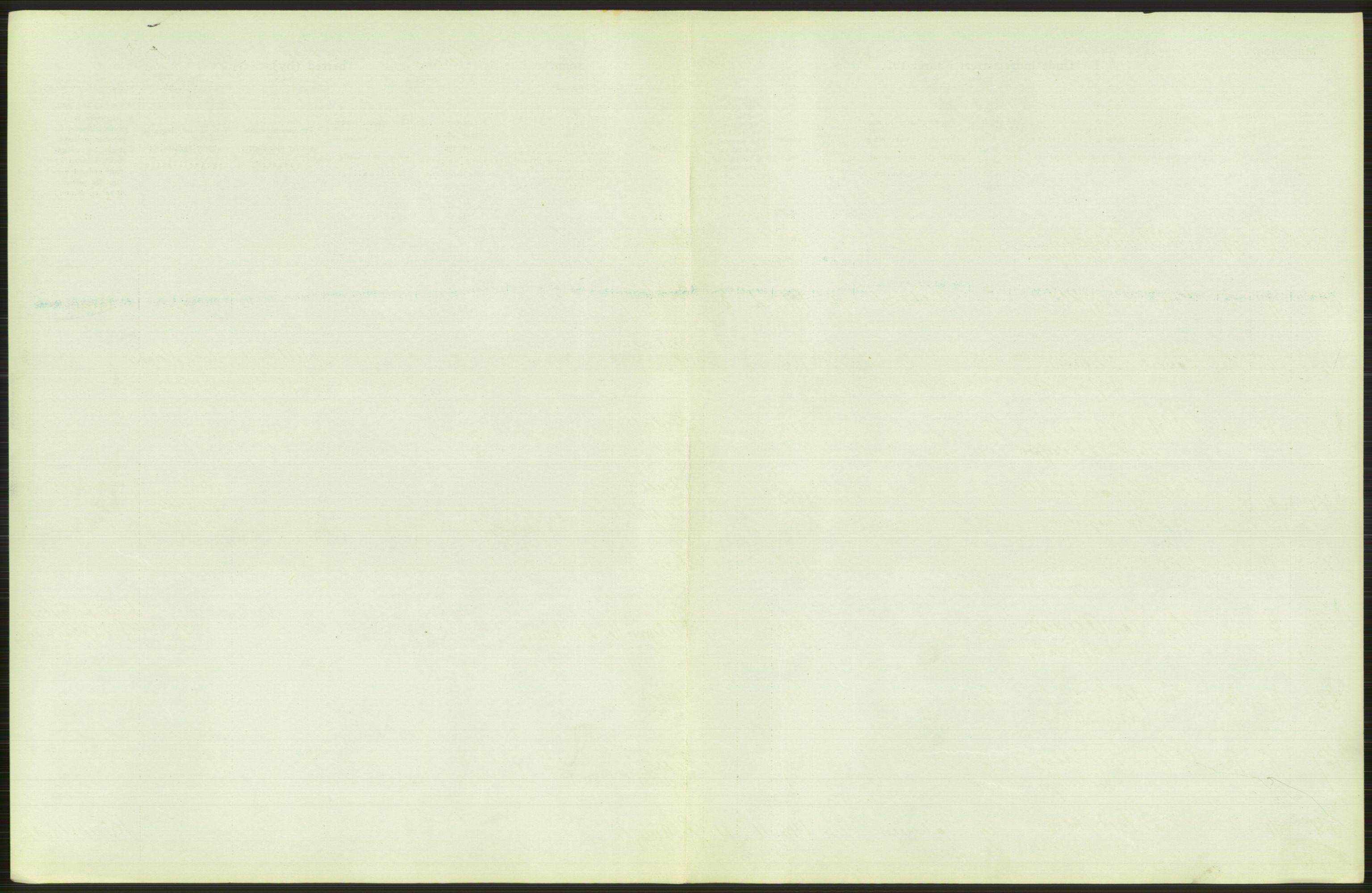 Statistisk sentralbyrå, Sosiodemografiske emner, Befolkning, RA/S-2228/D/Df/Dfb/Dfbh/L0011: Kristiania: Døde, dødfødte, 1918, s. 113