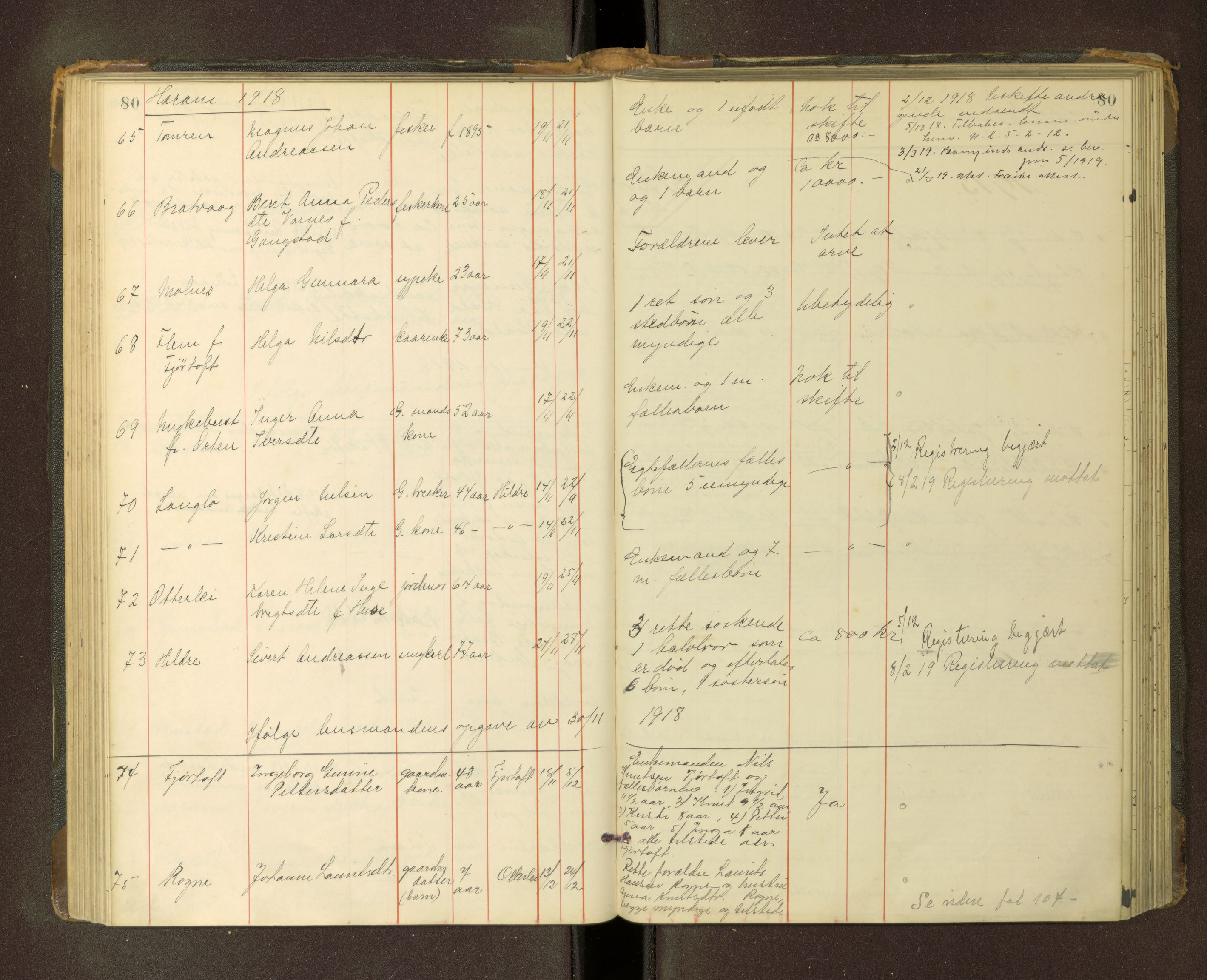 Nordre Sunnmøre sorenskriveri, AV/SAT-A-0006/1/3/3L/L0007: Dødsfallsprotokoll, 1913-1919, s. 82