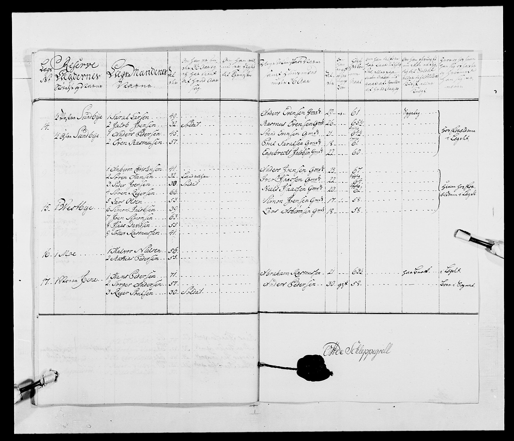 Kommanderende general (KG I) med Det norske krigsdirektorium, RA/EA-5419/E/Ea/L0489: 1. Akershusiske regiment, 1767, s. 322