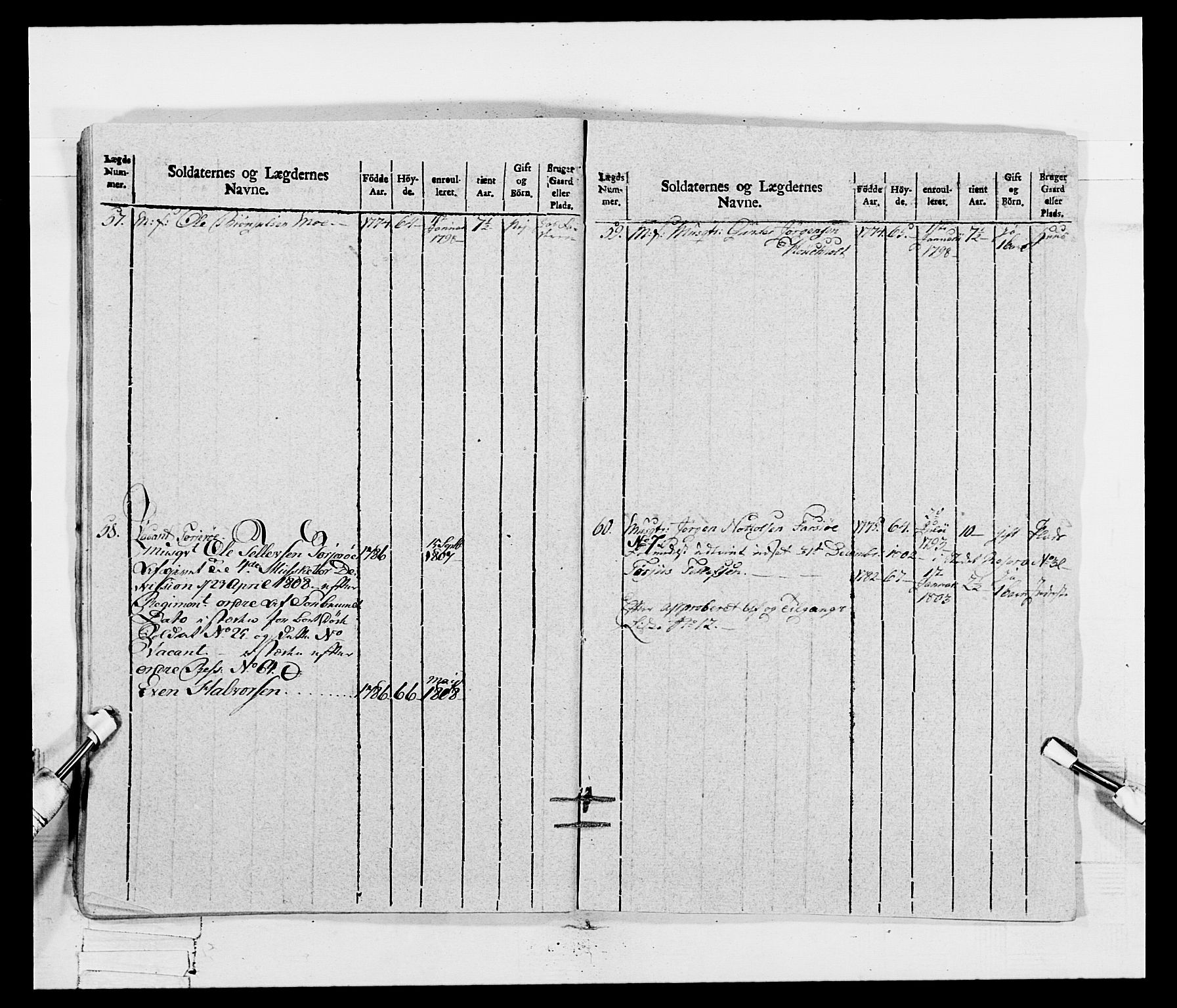 Generalitets- og kommissariatskollegiet, Det kongelige norske kommissariatskollegium, AV/RA-EA-5420/E/Eh/L0115: Telemarkske nasjonale infanteriregiment, 1802-1805, s. 454