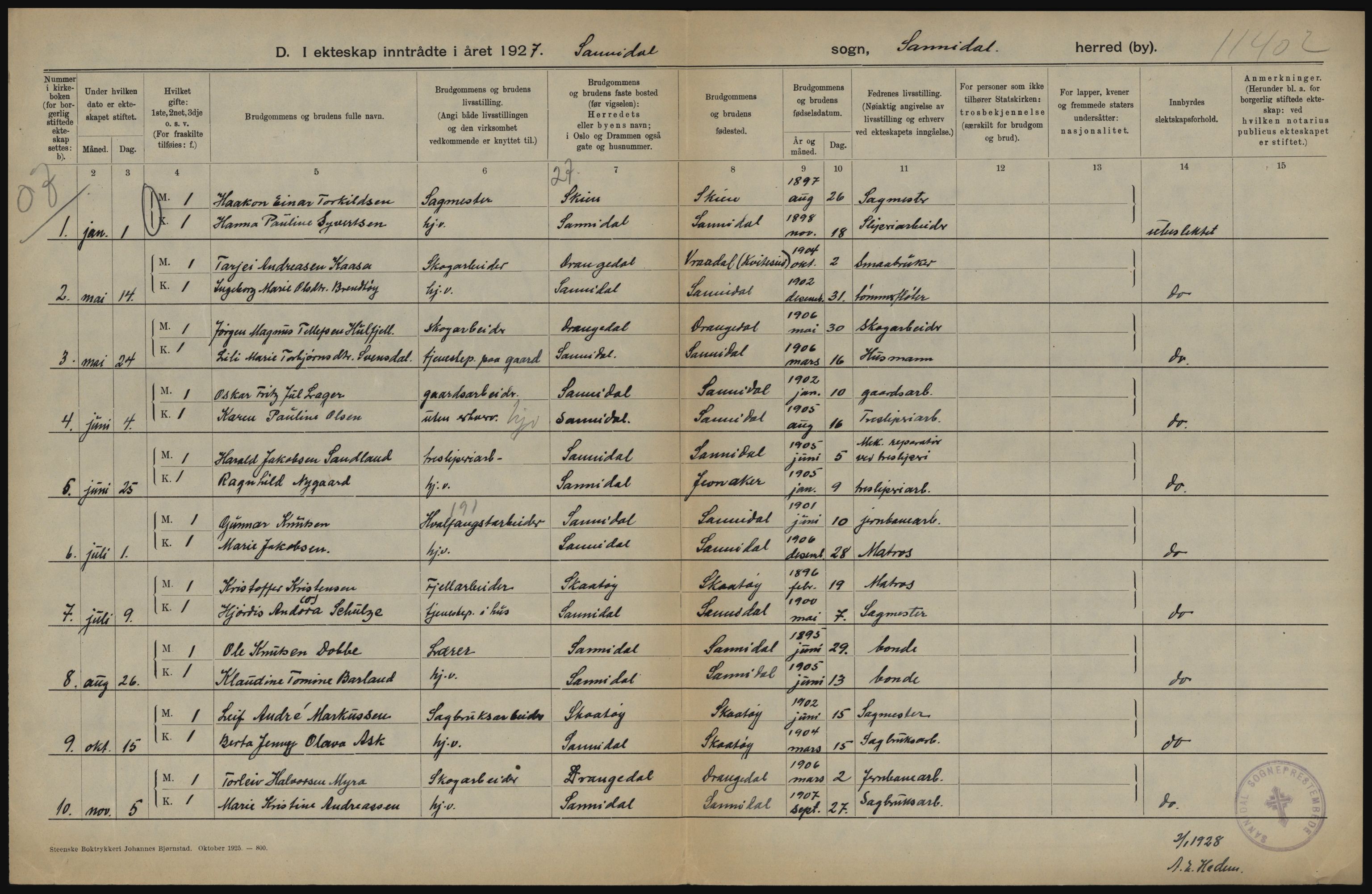 Statistisk sentralbyrå, Sosiodemografiske emner, Befolkning, AV/RA-S-2228/D/Df/Dfc/Dfcg/L0020: Telemark fylke: Gifte, døde. Bygder og byer., 1927, s. 58