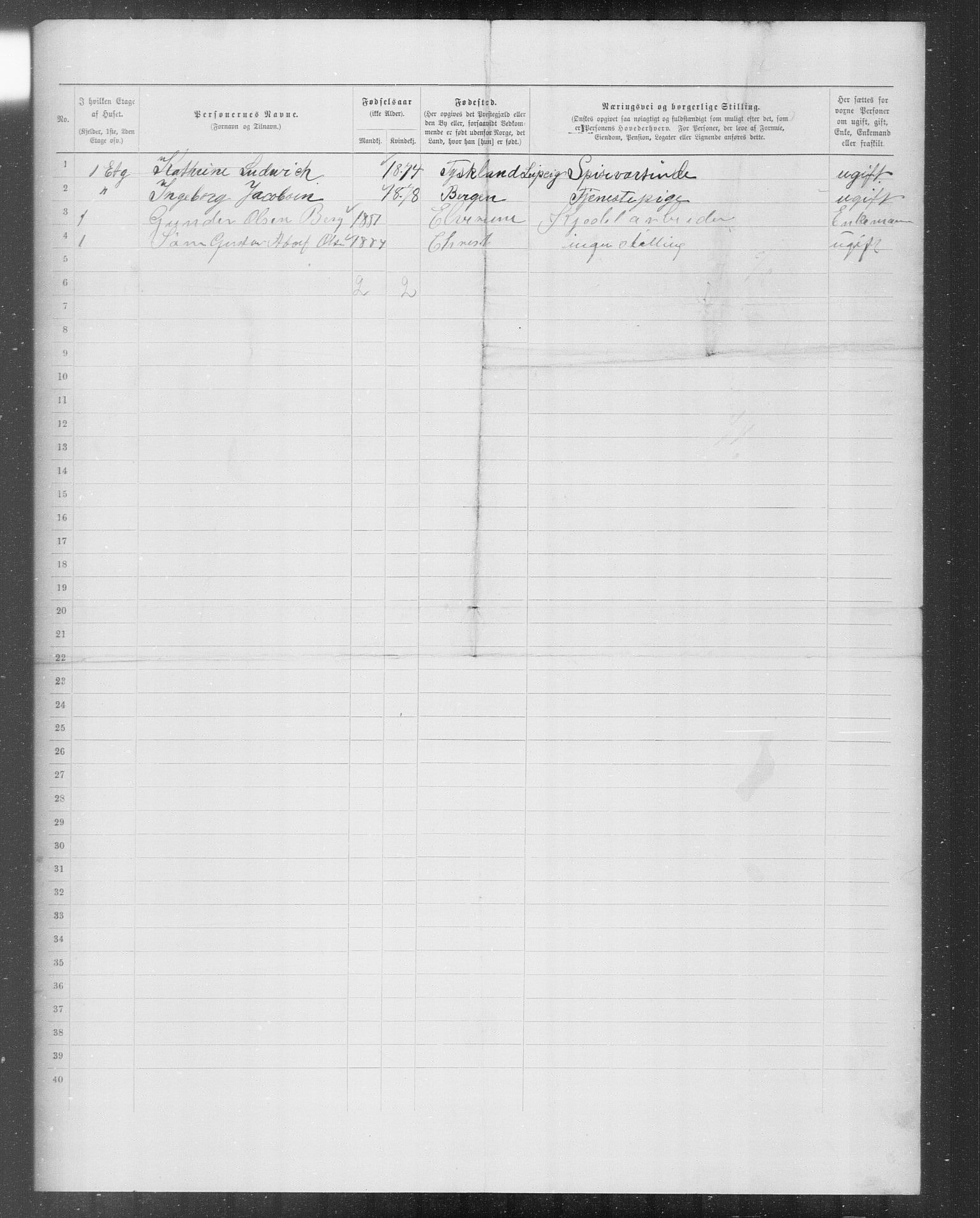 OBA, Kommunal folketelling 31.12.1899 for Kristiania kjøpstad, 1899, s. 9632