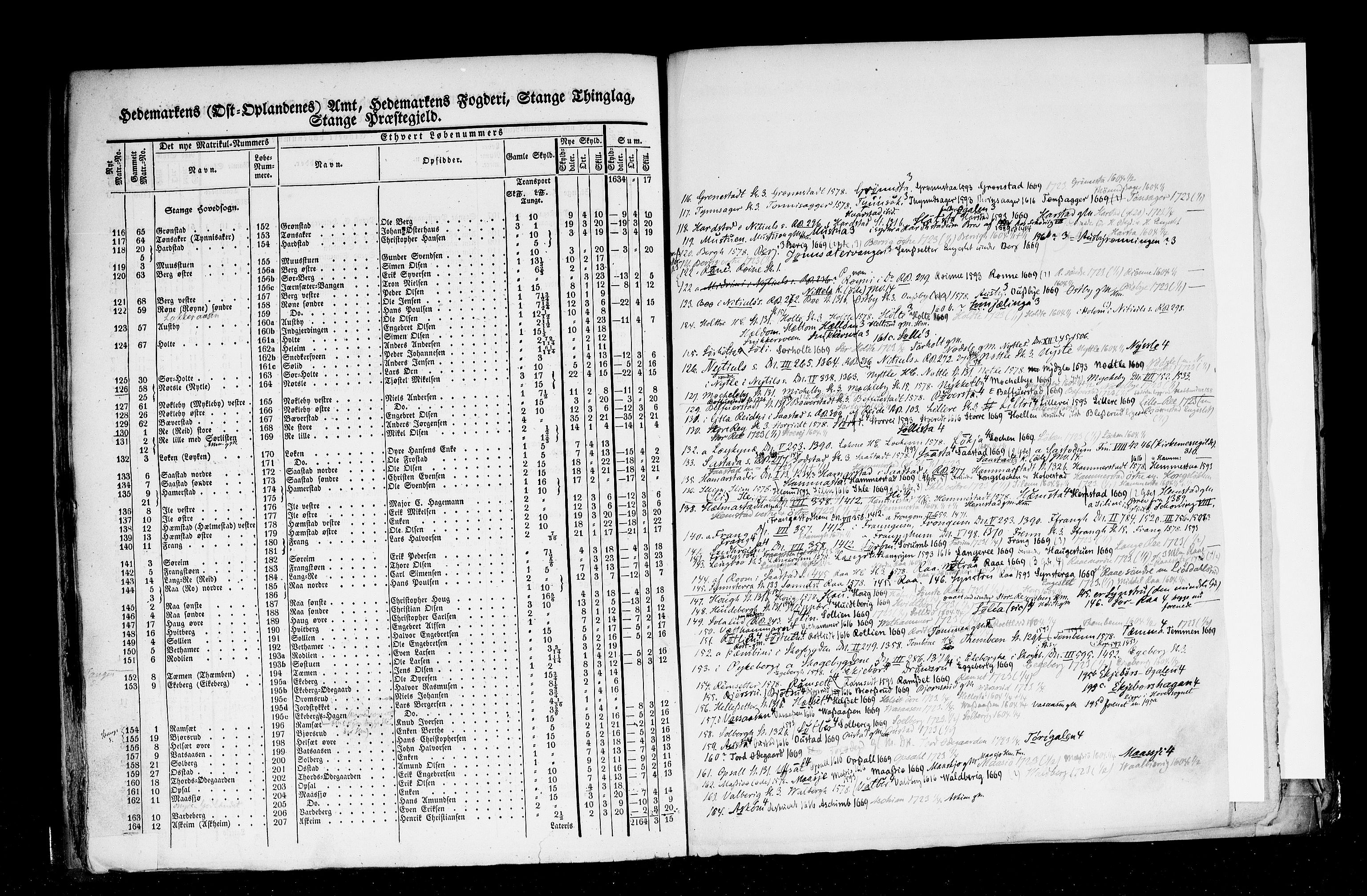 Rygh, AV/RA-PA-0034/F/Fb/L0003: Matrikkelen for 1838 - Hedemarken amt (Hedmark fylke), 1838