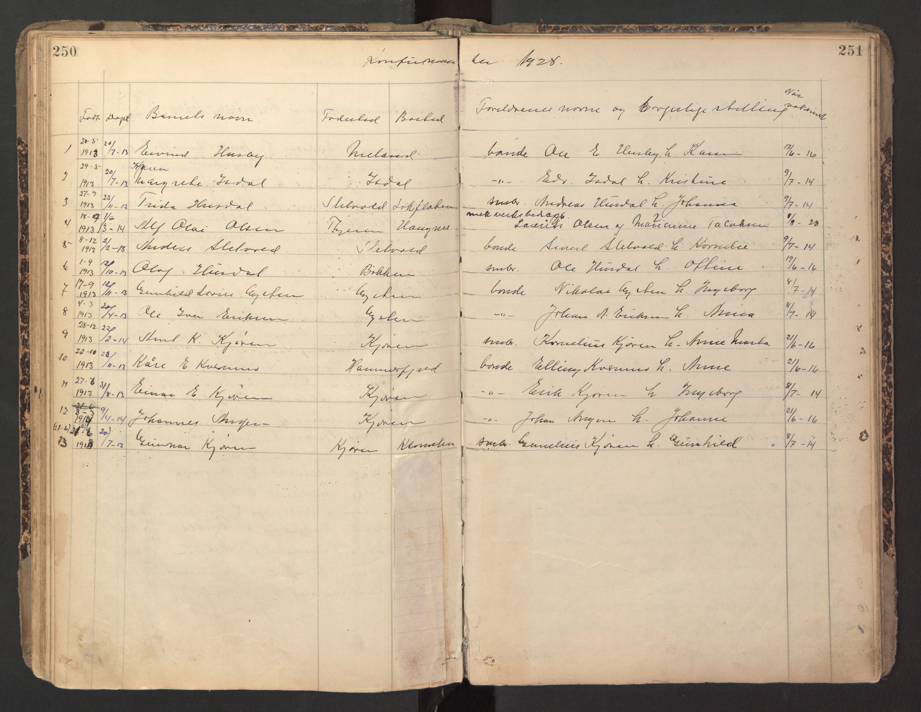 Ministerialprotokoller, klokkerbøker og fødselsregistre - Sør-Trøndelag, AV/SAT-A-1456/670/L0837: Klokkerbok nr. 670C01, 1905-1946, s. 250-251