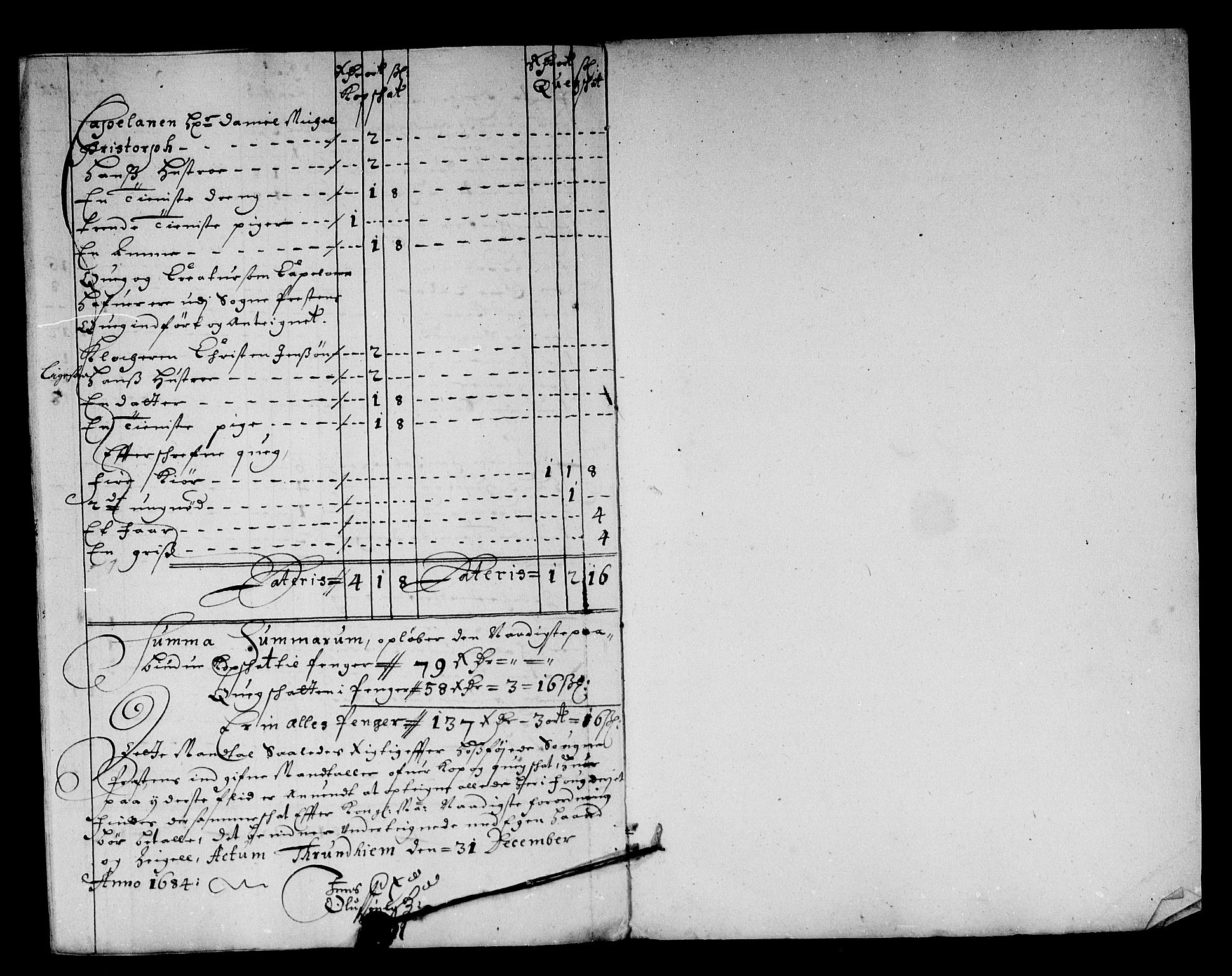 Rentekammeret inntil 1814, Reviderte regnskaper, Stiftamtstueregnskaper, Trondheim stiftamt og Nordland amt, RA/EA-6044/R/Rg/L0076: Trondheim stiftamt og Nordland amt, 1684