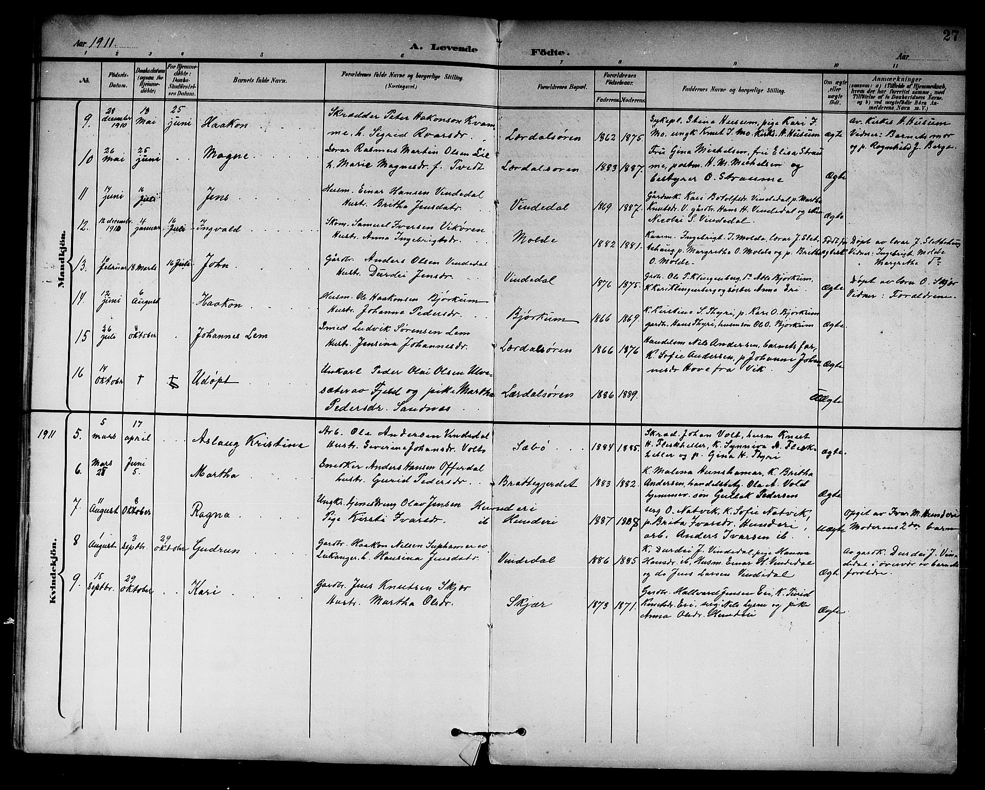 Lærdal sokneprestembete, AV/SAB-A-81201: Klokkerbok nr. C 1, 1897-1925, s. 27