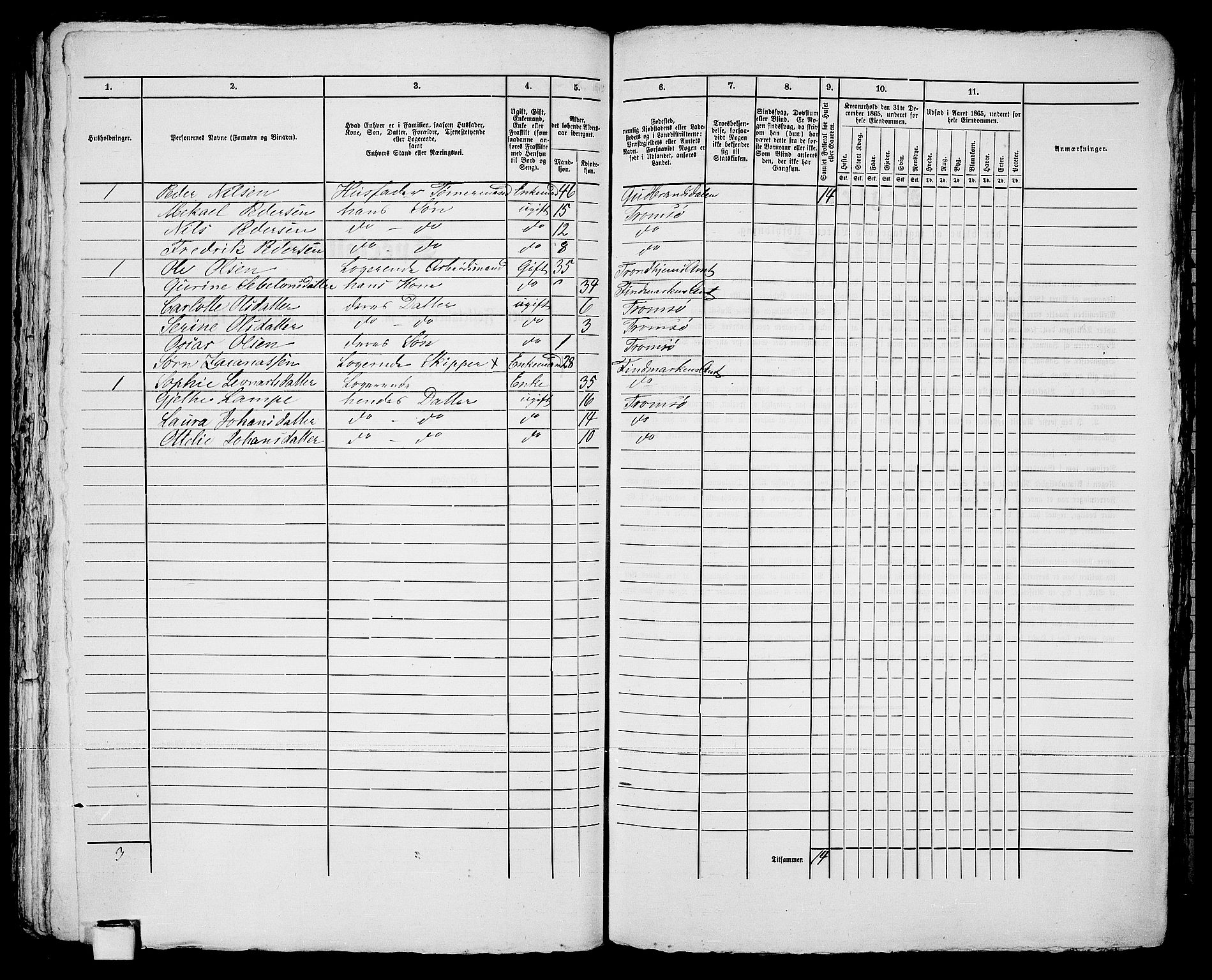 RA, Folketelling 1865 for 1902P Tromsø prestegjeld, 1865, s. 575