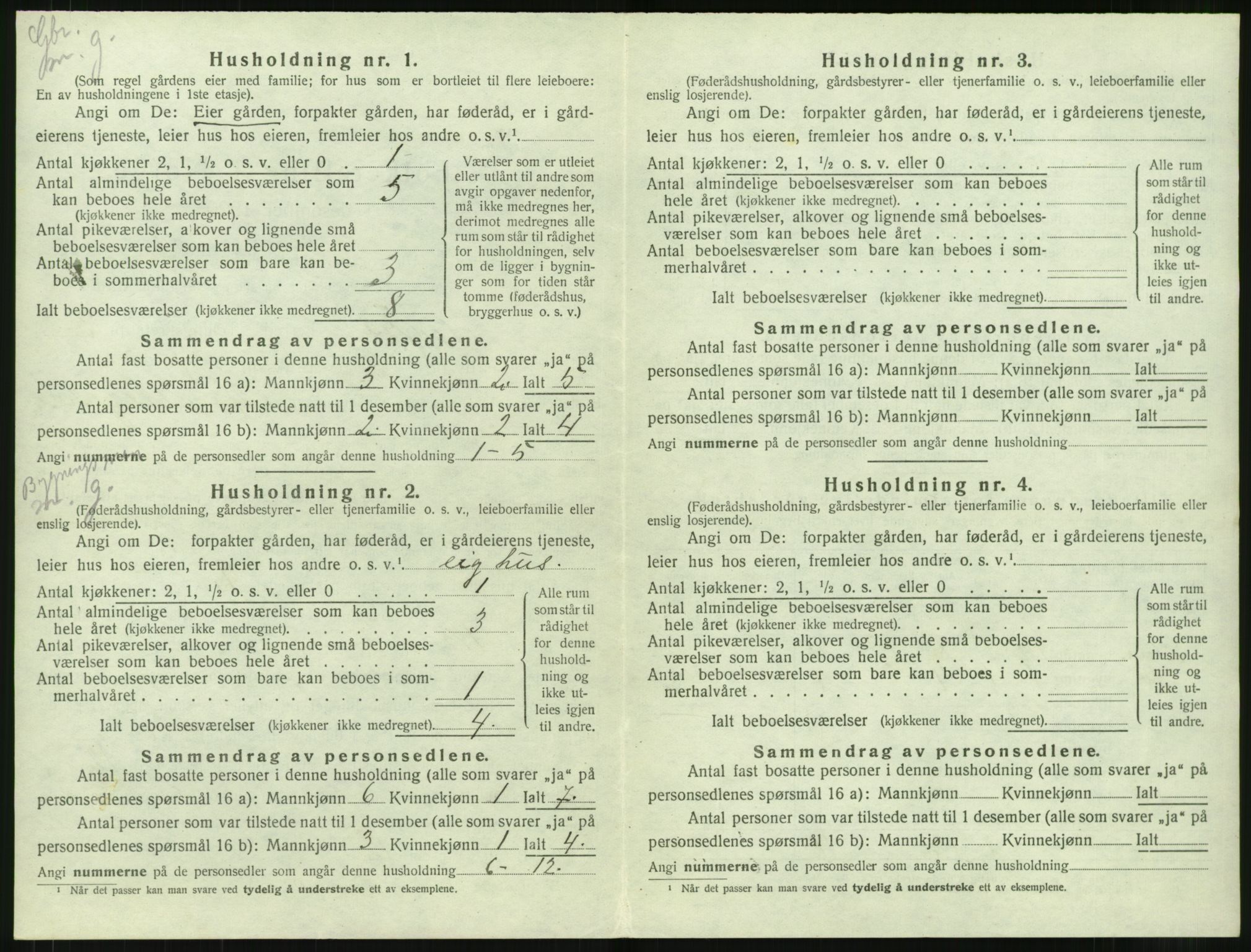 SAT, Folketelling 1920 for 1533 Vigra herred, 1920, s. 201