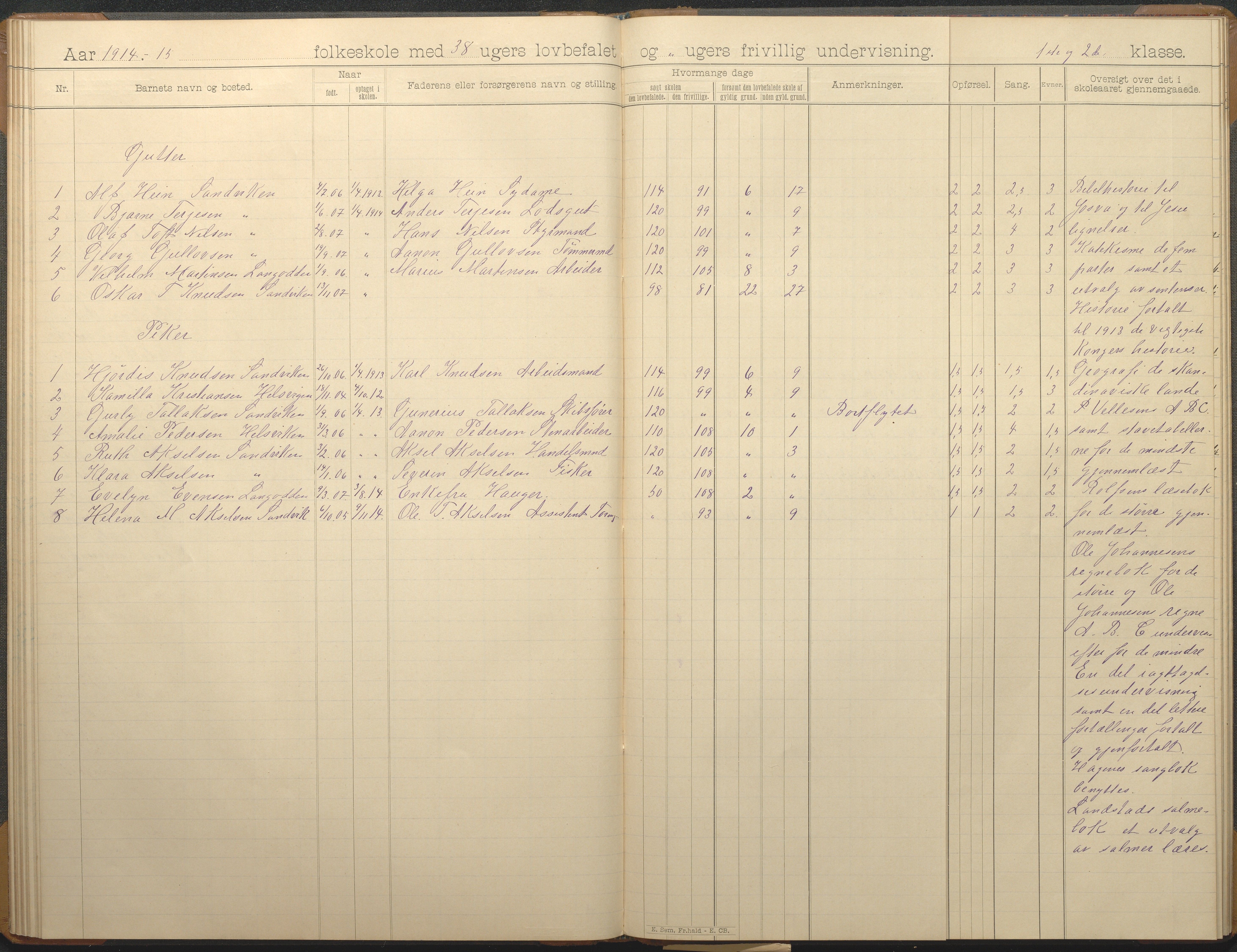 Hisøy kommune frem til 1991, AAKS/KA0922-PK/33/L0007: Skoleprotokoll, 1893-1925