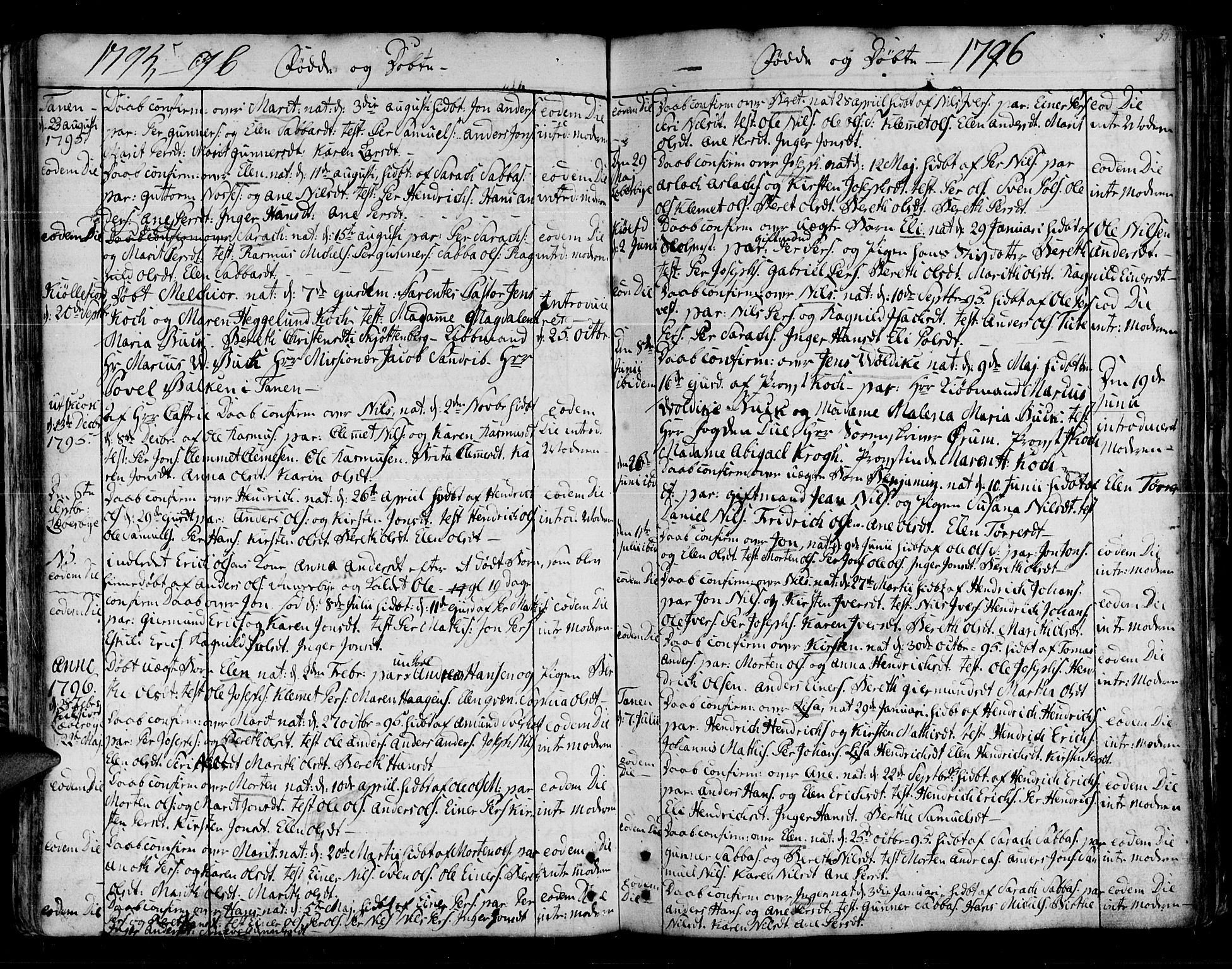 Lebesby sokneprestkontor, AV/SATØ-S-1353/H/Ha/L0001kirke: Ministerialbok nr. 1, 1751-1816, s. 55