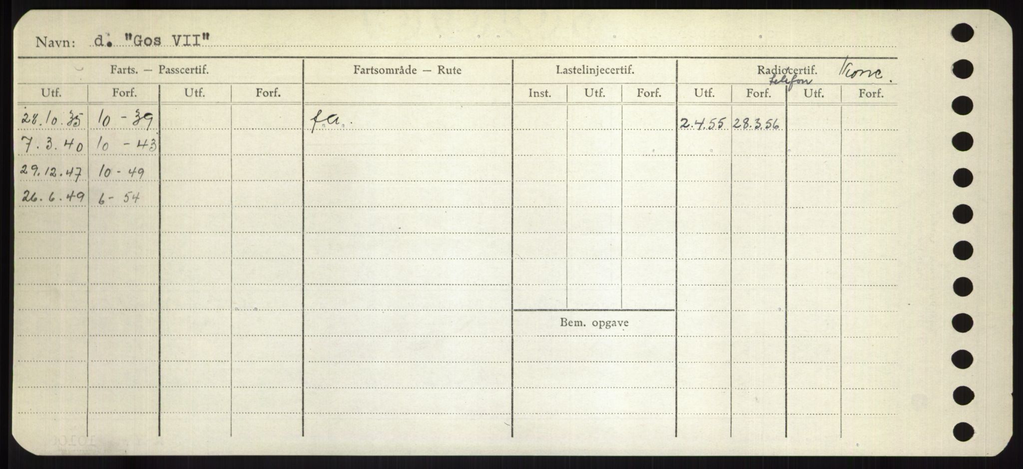 Sjøfartsdirektoratet med forløpere, Skipsmålingen, RA/S-1627/H/Hd/L0013: Fartøy, Gne-Gås, s. 94