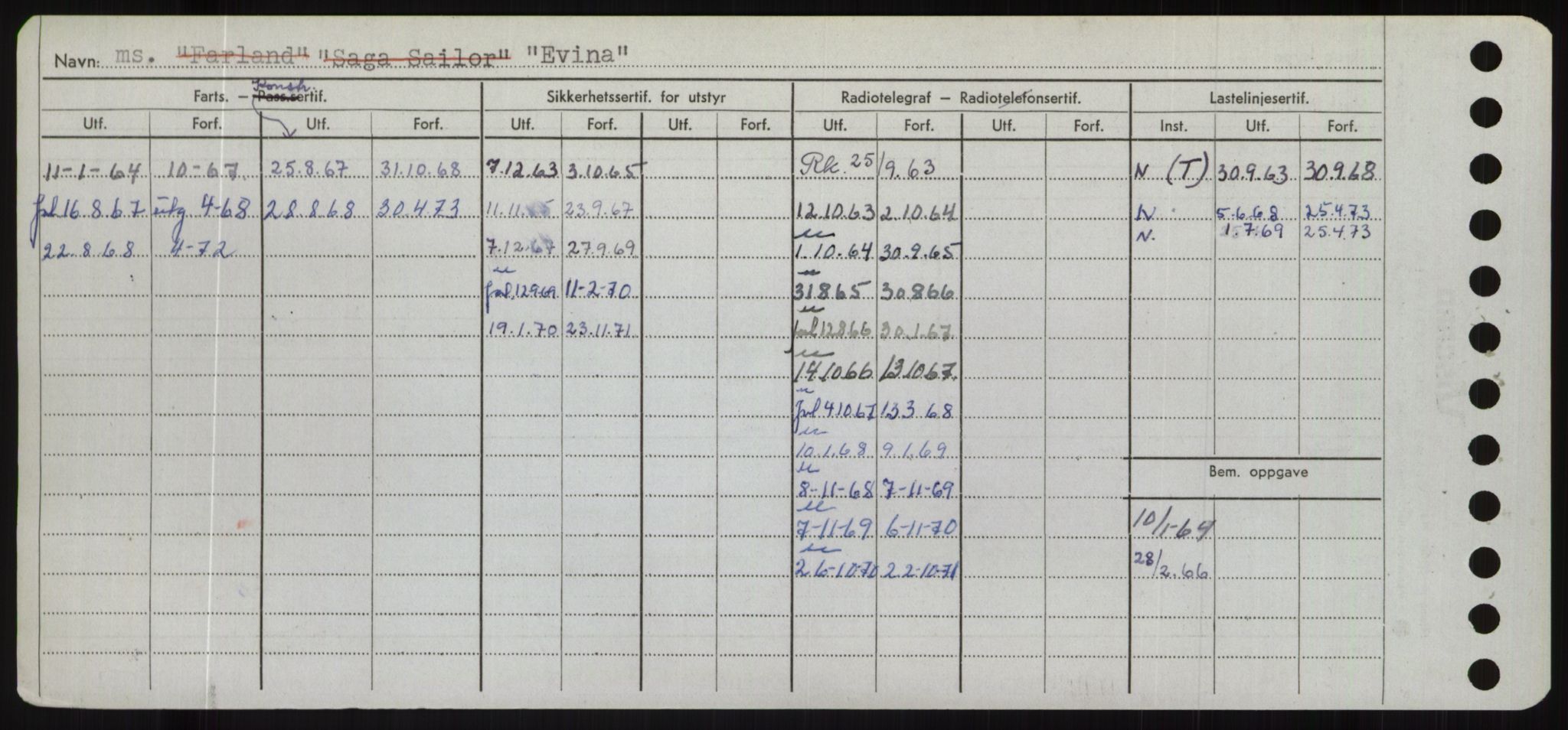 Sjøfartsdirektoratet med forløpere, Skipsmålingen, RA/S-1627/H/Hd/L0009: Fartøy, E, s. 612