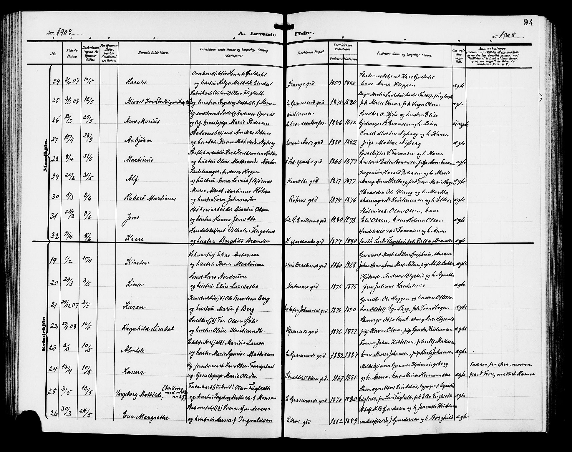 Hamar prestekontor, AV/SAH-DOMPH-002/H/Ha/Hab/L0001: Klokkerbok nr. 1, 1899-1914, s. 94