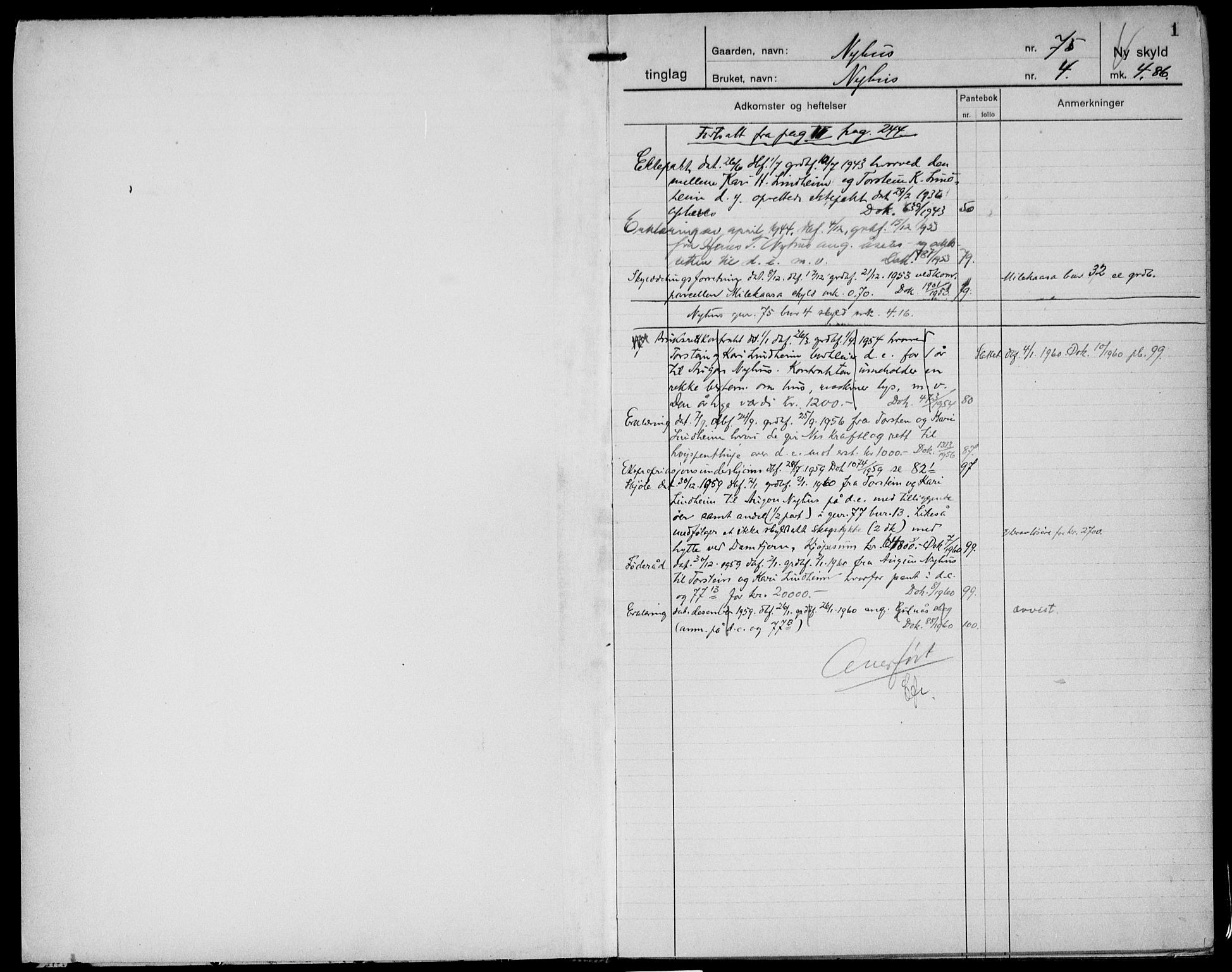 Nedre Telemark sorenskriveri, AV/SAKO-A-135/G/Gb/Gbf/L0005: Panteregister nr. VI 5, s. 0-1