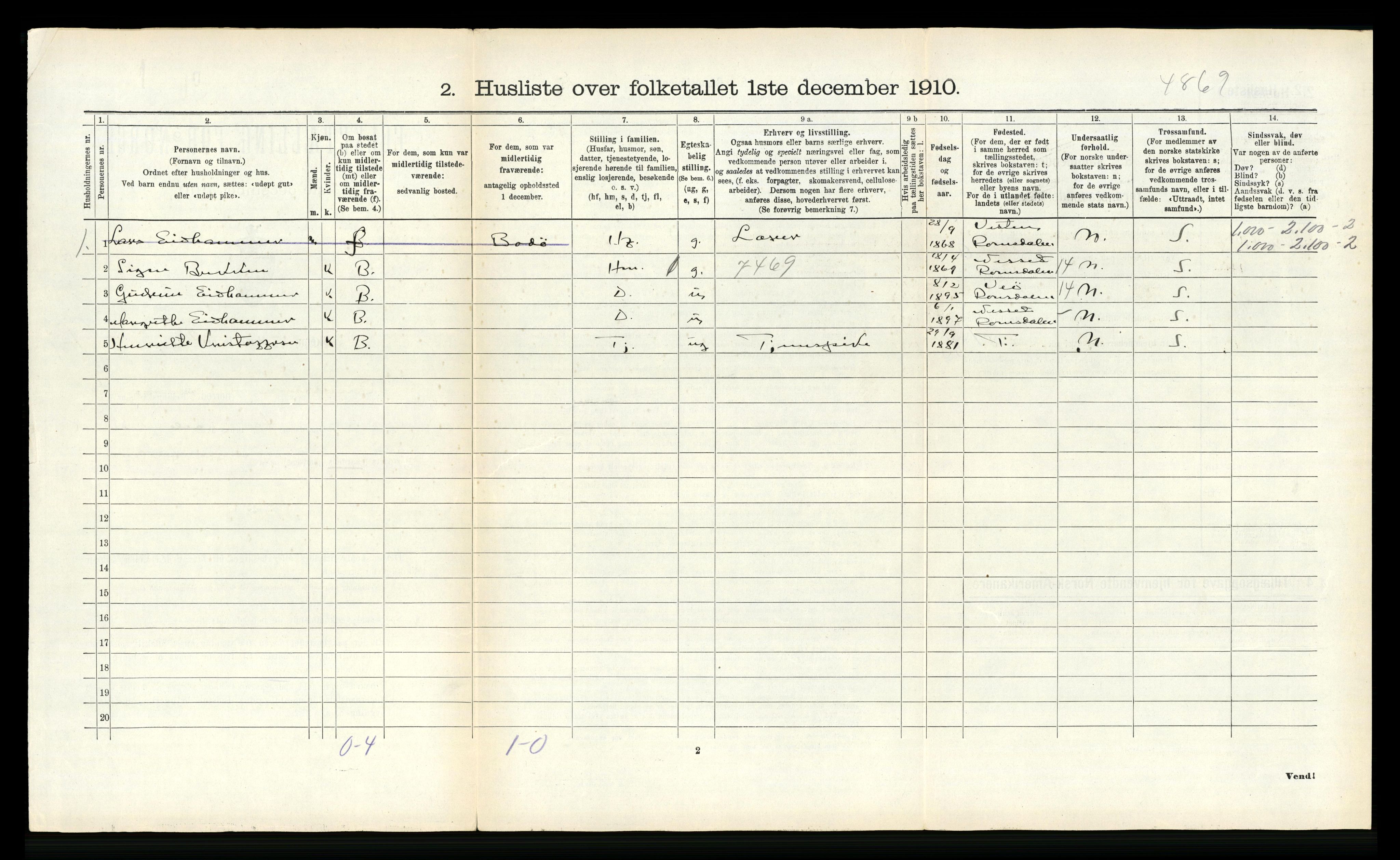 RA, Folketelling 1910 for 1860 Buksnes herred, 1910, s. 1001