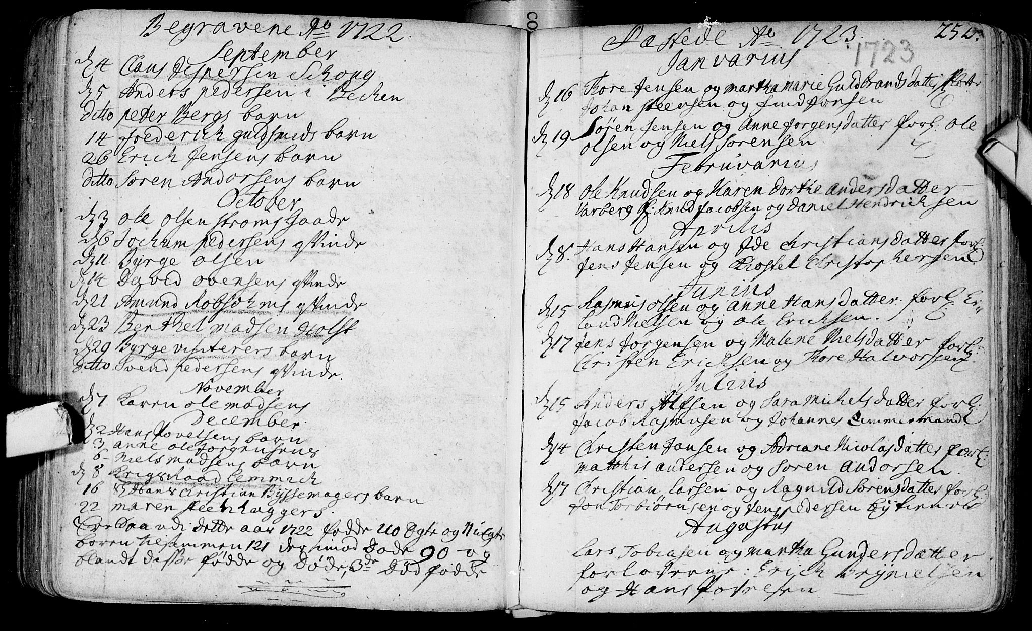 Bragernes kirkebøker, SAKO/A-6/F/Fa/L0003: Ministerialbok nr. I 3, 1706-1734, s. 252