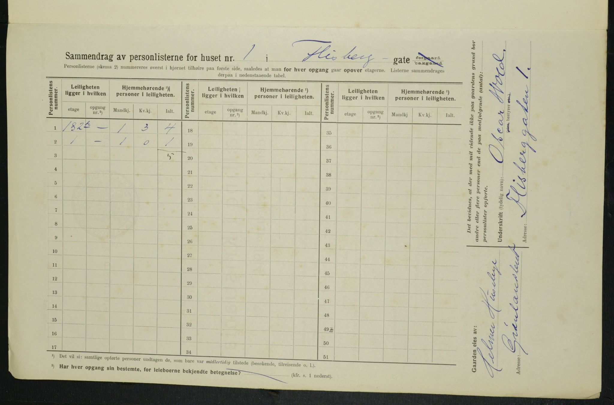 OBA, Kommunal folketelling 1.2.1914 for Kristiania, 1914, s. 24753