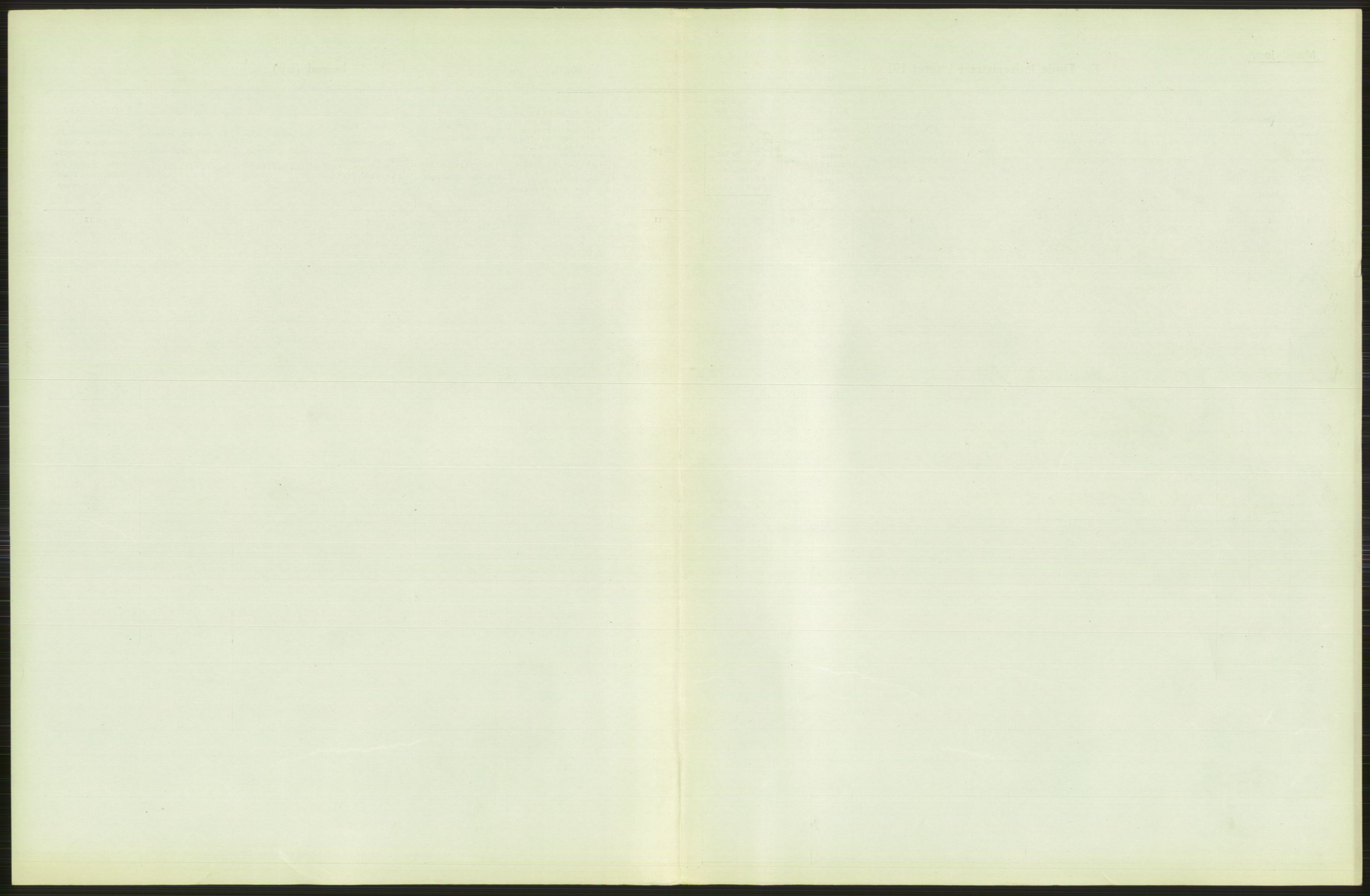 Statistisk sentralbyrå, Sosiodemografiske emner, Befolkning, AV/RA-S-2228/D/Df/Dfb/Dfbh/L0010: Kristiania: Døde, 1918, s. 319