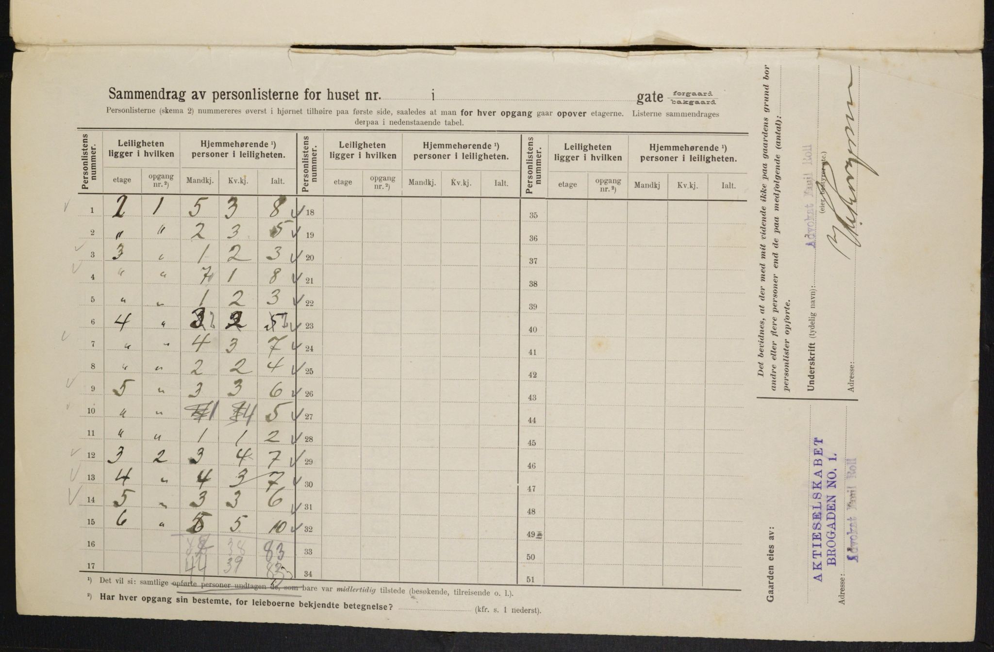 OBA, Kommunal folketelling 1.2.1914 for Kristiania, 1914, s. 9692