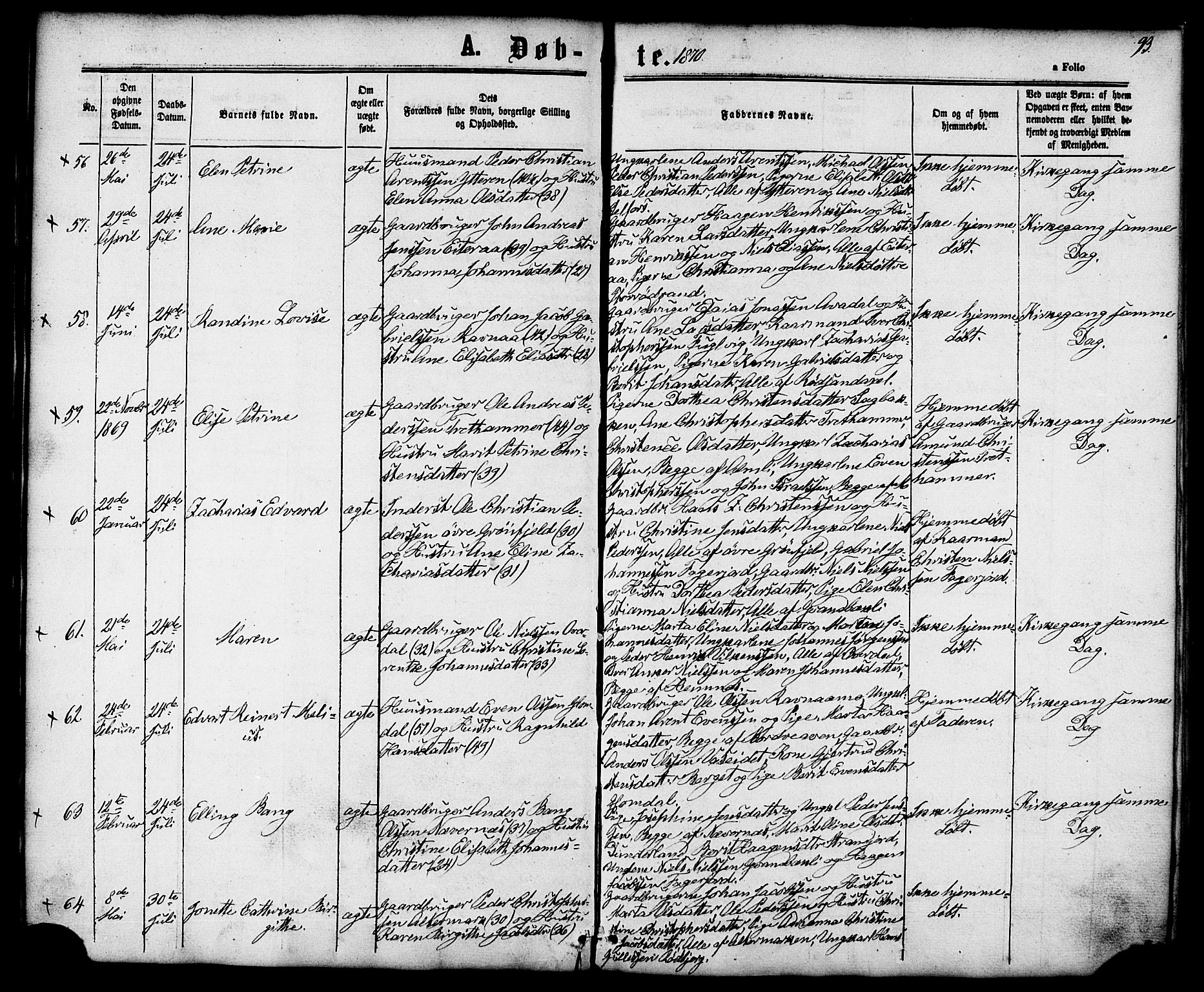 Ministerialprotokoller, klokkerbøker og fødselsregistre - Nordland, AV/SAT-A-1459/827/L0393: Ministerialbok nr. 827A05, 1863-1883, s. 93