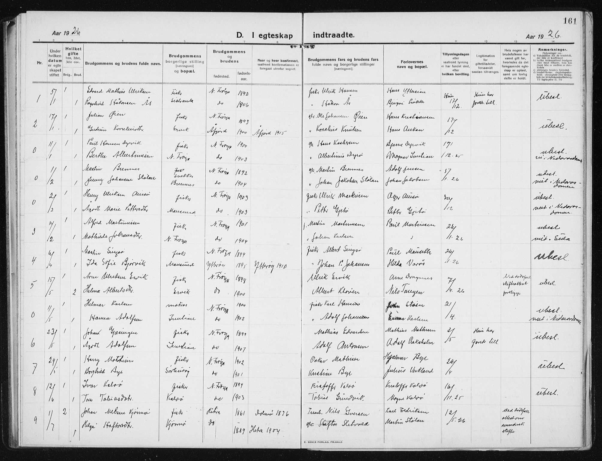 Ministerialprotokoller, klokkerbøker og fødselsregistre - Sør-Trøndelag, AV/SAT-A-1456/640/L0589: Klokkerbok nr. 640C06, 1922-1934, s. 161