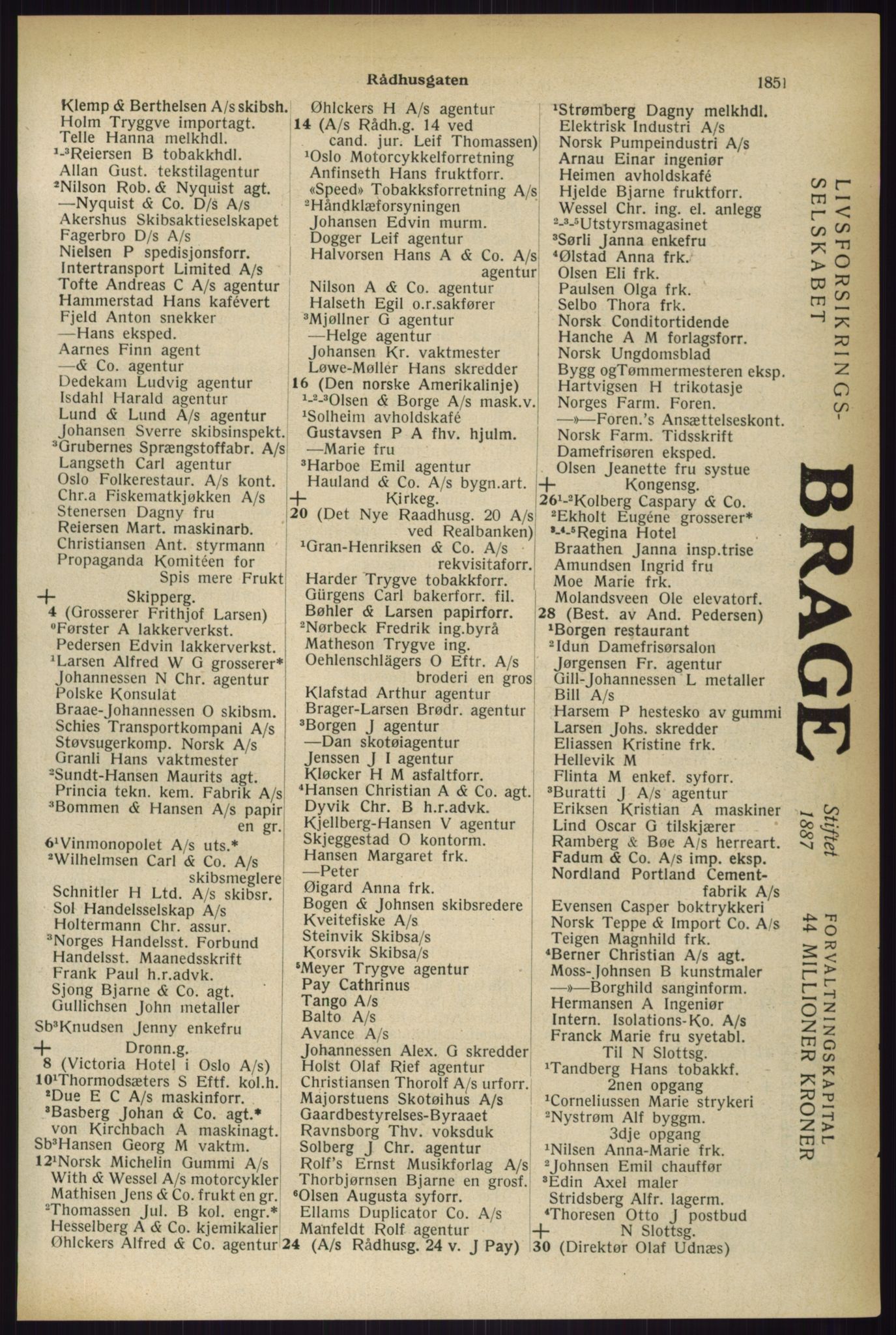 Kristiania/Oslo adressebok, PUBL/-, 1933, s. 1851