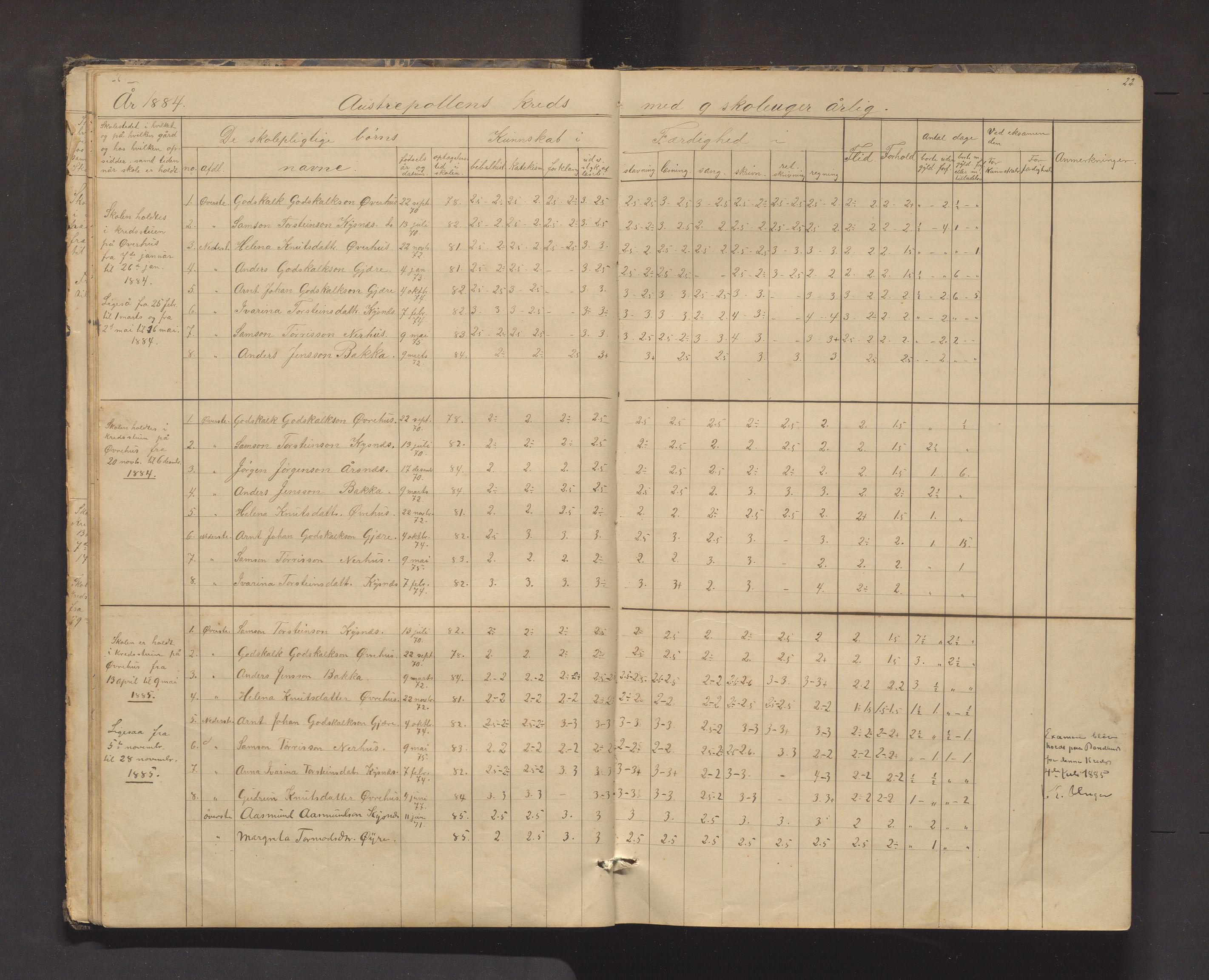 Kvinnherad kommune. Barneskulane, IKAH/1224-231/F/Fd/L0006: Skuleprotokoll for Ænes, Fureberg og Tveitnes, Bondhusbygden og Austrepollen krinsar, 1877-1916, s. 22