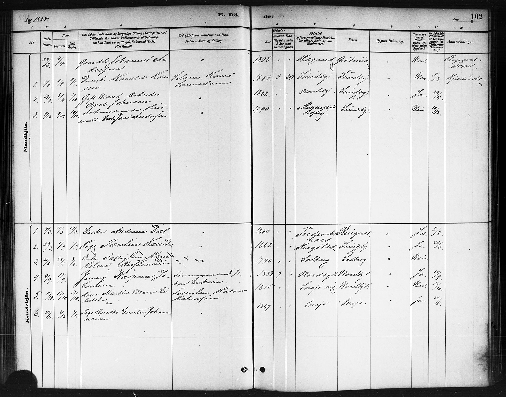 Ås prestekontor Kirkebøker, AV/SAO-A-10894/F/Fb/L0001: Ministerialbok nr. II 1, 1881-1895, s. 102