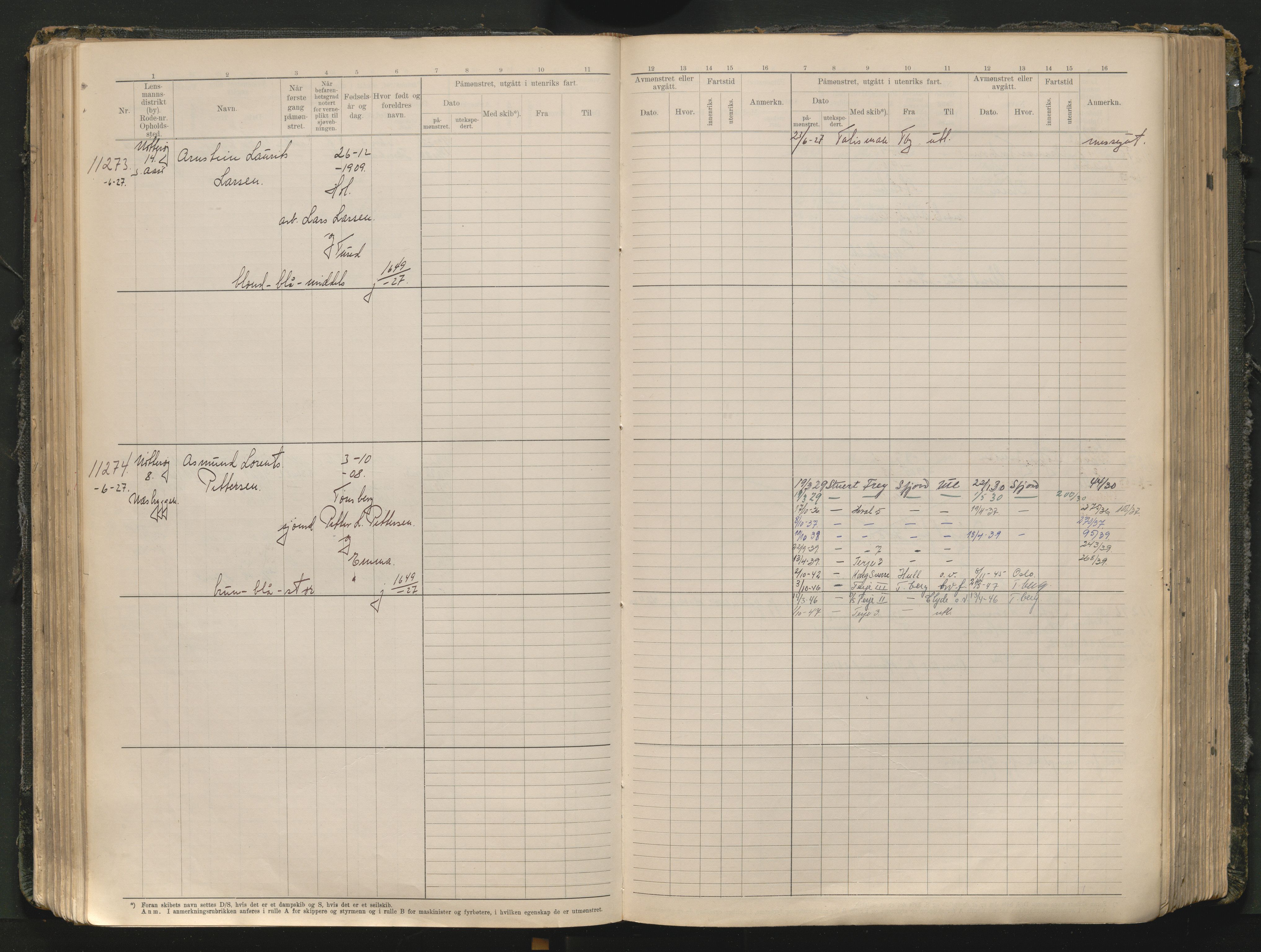Tønsberg innrulleringskontor, AV/SAKO-A-786/F/Fc/Fcb/L0012: Hovedrulle Patent nr. 10828-12216, 1925-1948