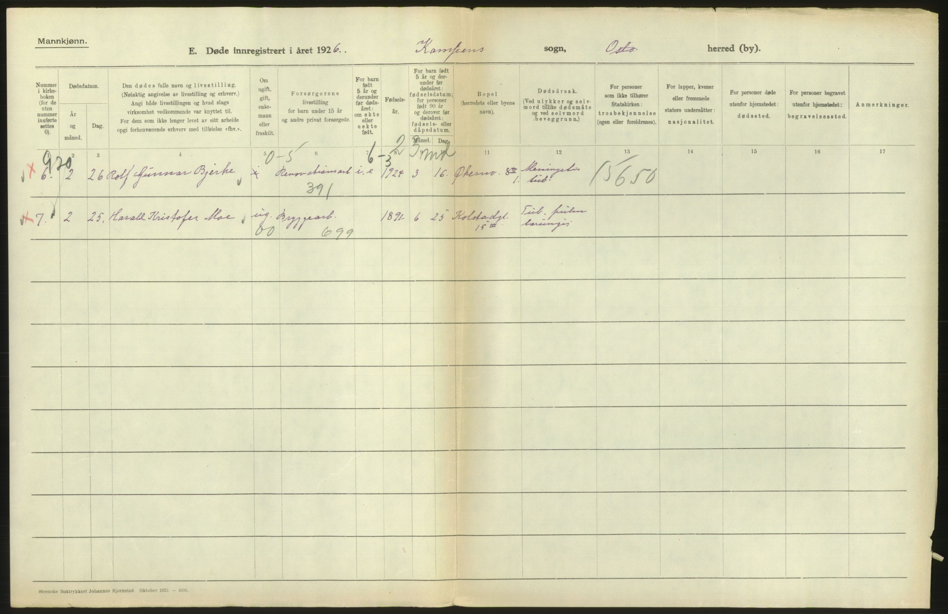 Statistisk sentralbyrå, Sosiodemografiske emner, Befolkning, AV/RA-S-2228/D/Df/Dfc/Dfcf/L0009: Oslo: Døde menn, 1926, s. 414