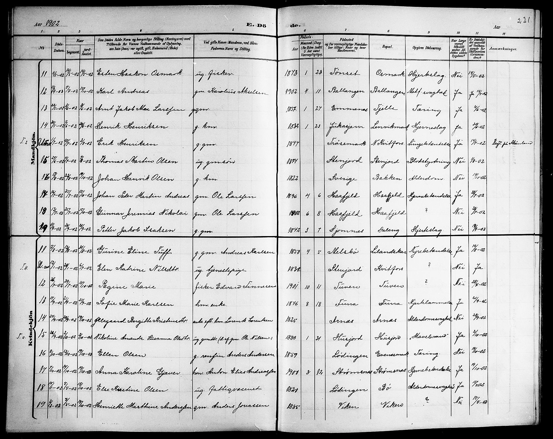 Ministerialprotokoller, klokkerbøker og fødselsregistre - Nordland, SAT/A-1459/863/L0915: Klokkerbok nr. 863C05, 1898-1907, s. 231