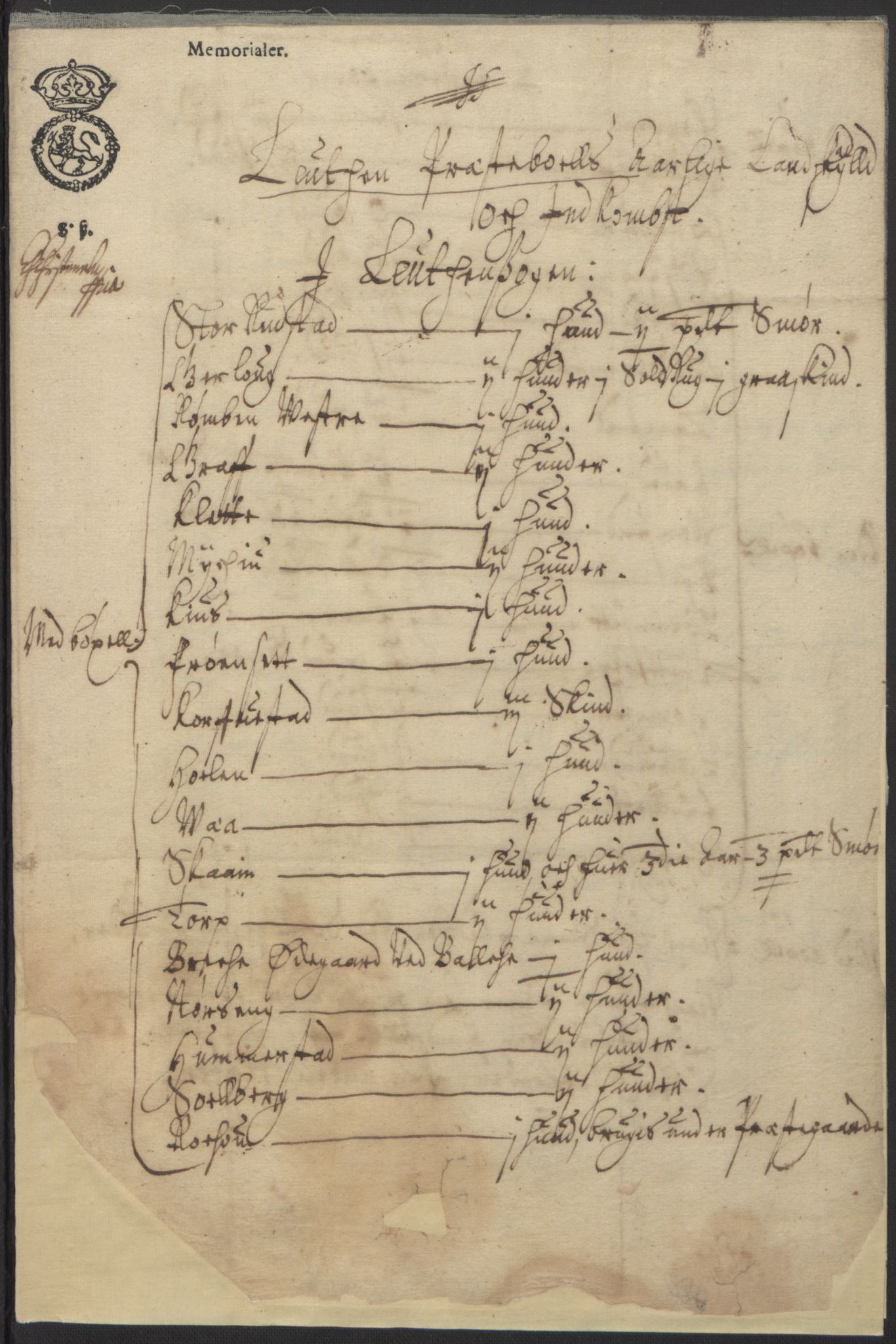 Rentekammeret inntil 1814, Realistisk ordnet avdeling, RA/EA-4070/L/L0010/0005: Oppland lagdømme: / Jordebøker for prestebolene, 1661