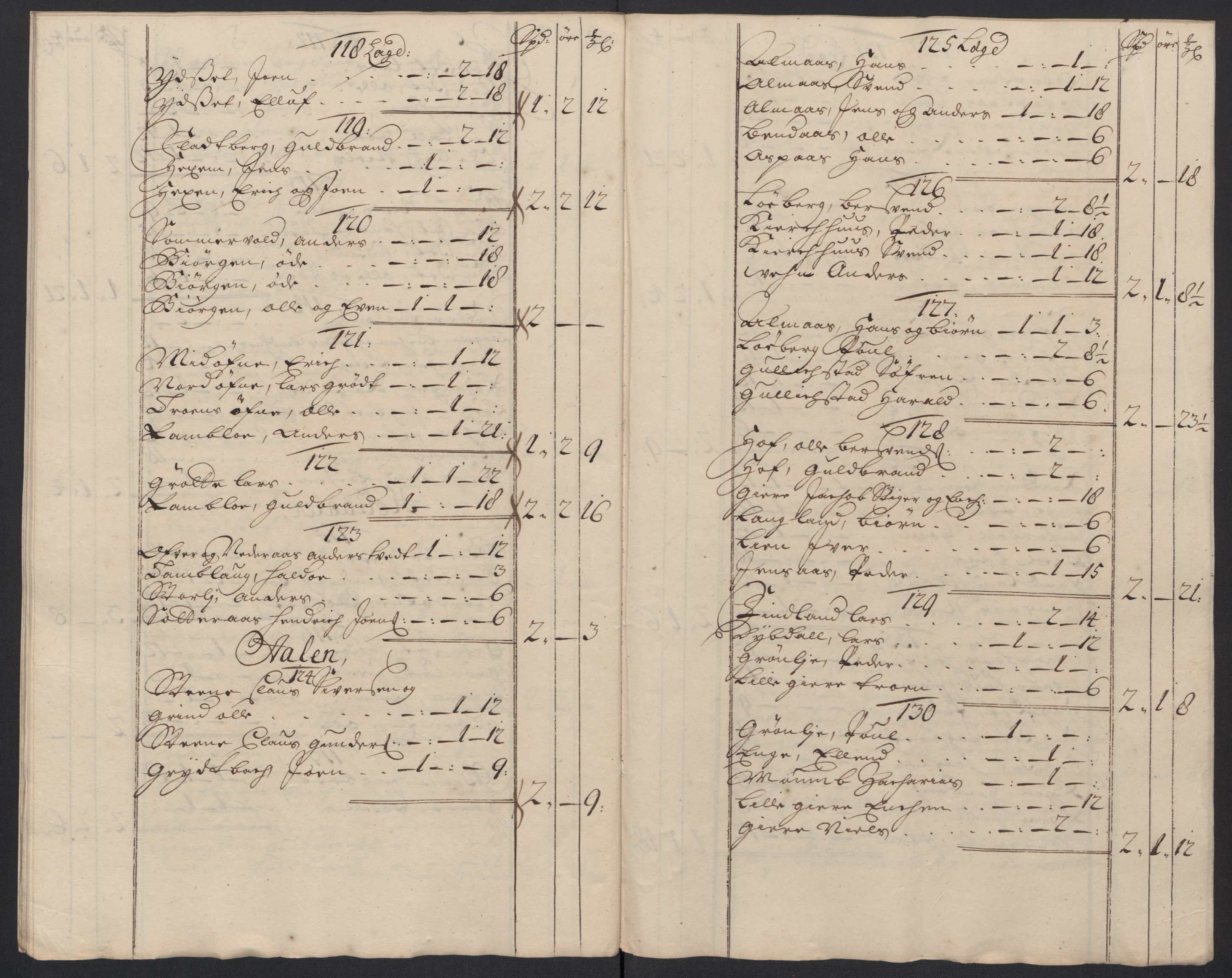 Rentekammeret inntil 1814, Reviderte regnskaper, Fogderegnskap, RA/EA-4092/R60/L3958: Fogderegnskap Orkdal og Gauldal, 1708, s. 190