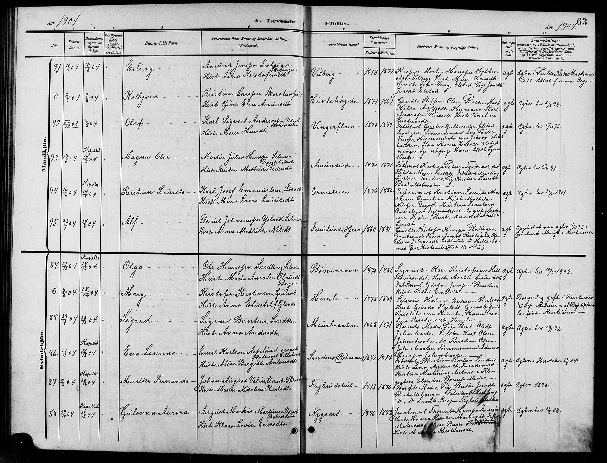 Eidsvoll prestekontor Kirkebøker, AV/SAO-A-10888/G/Ga/L0007: Klokkerbok nr. I 7, 1901-1909, s. 63