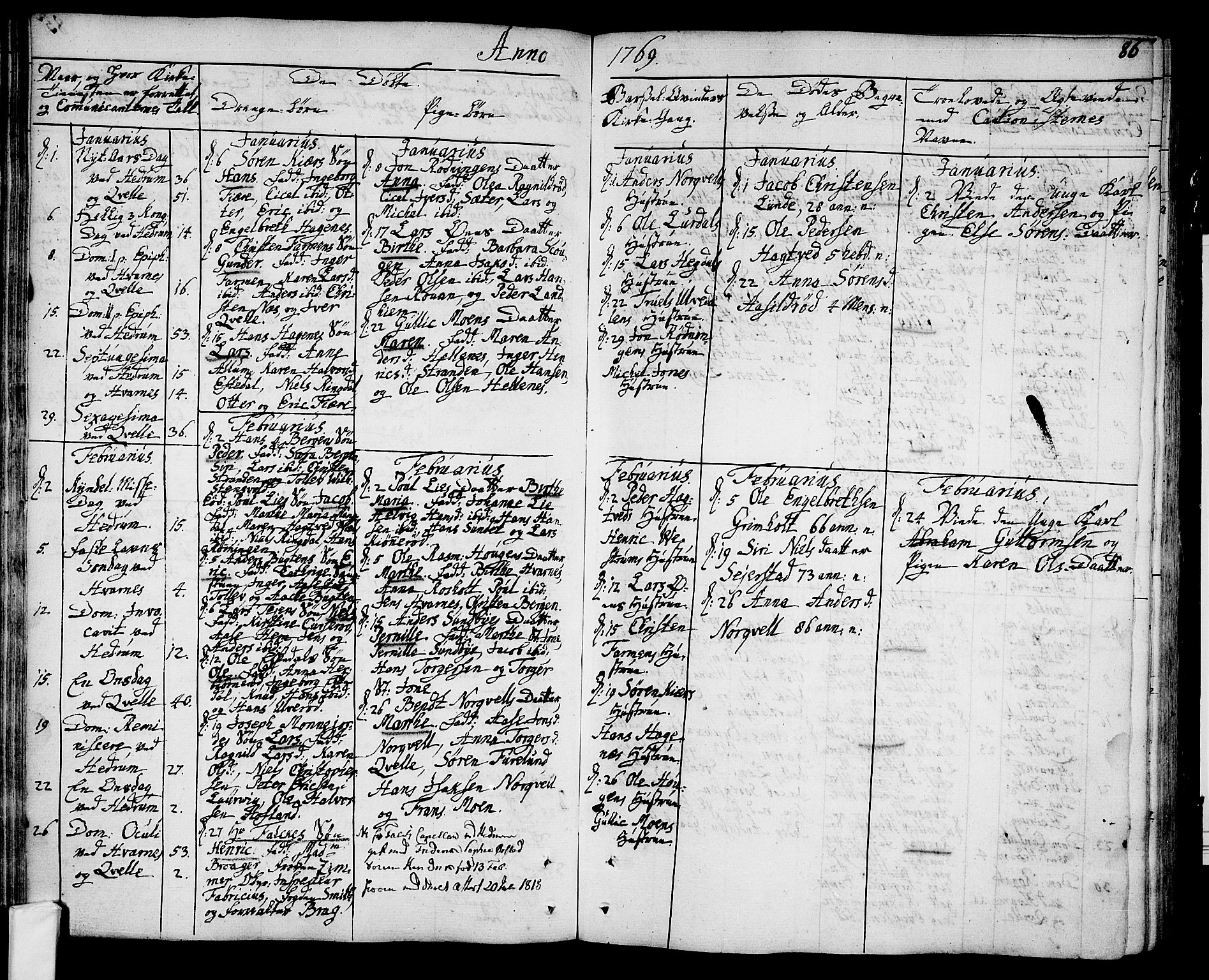 Hedrum kirkebøker, AV/SAKO-A-344/F/Fa/L0001: Ministerialbok nr. I 1, 1751-1785, s. 86