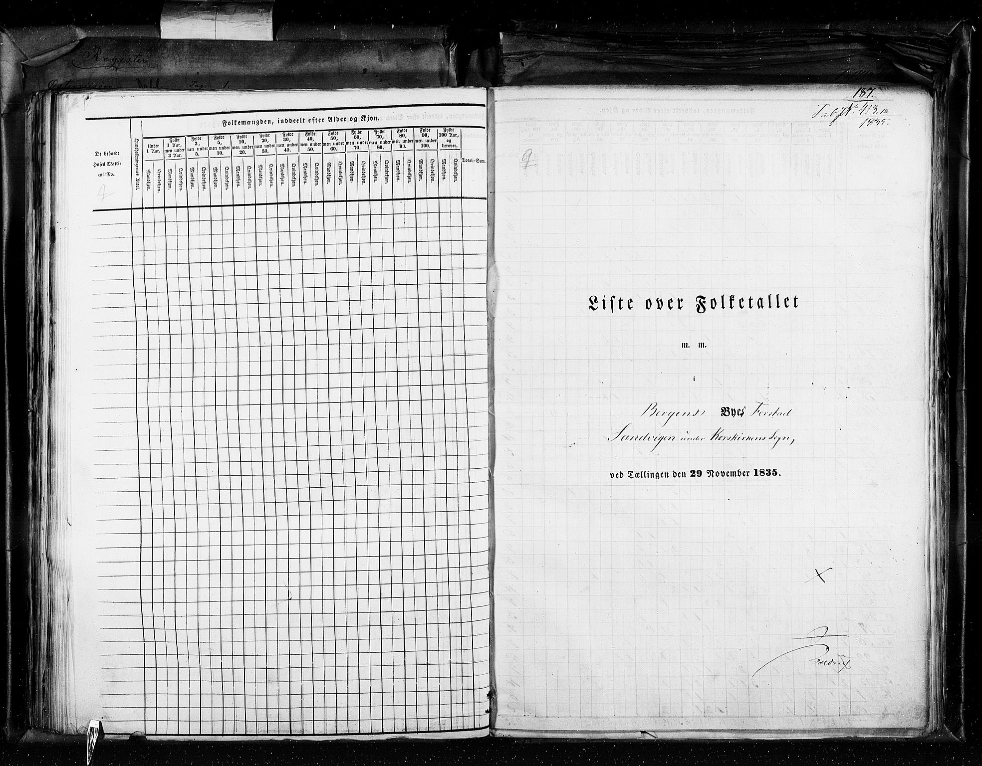 RA, Folketellingen 1835, bind 11: Kjøpsteder og ladesteder: Risør-Vardø, 1835, s. 187