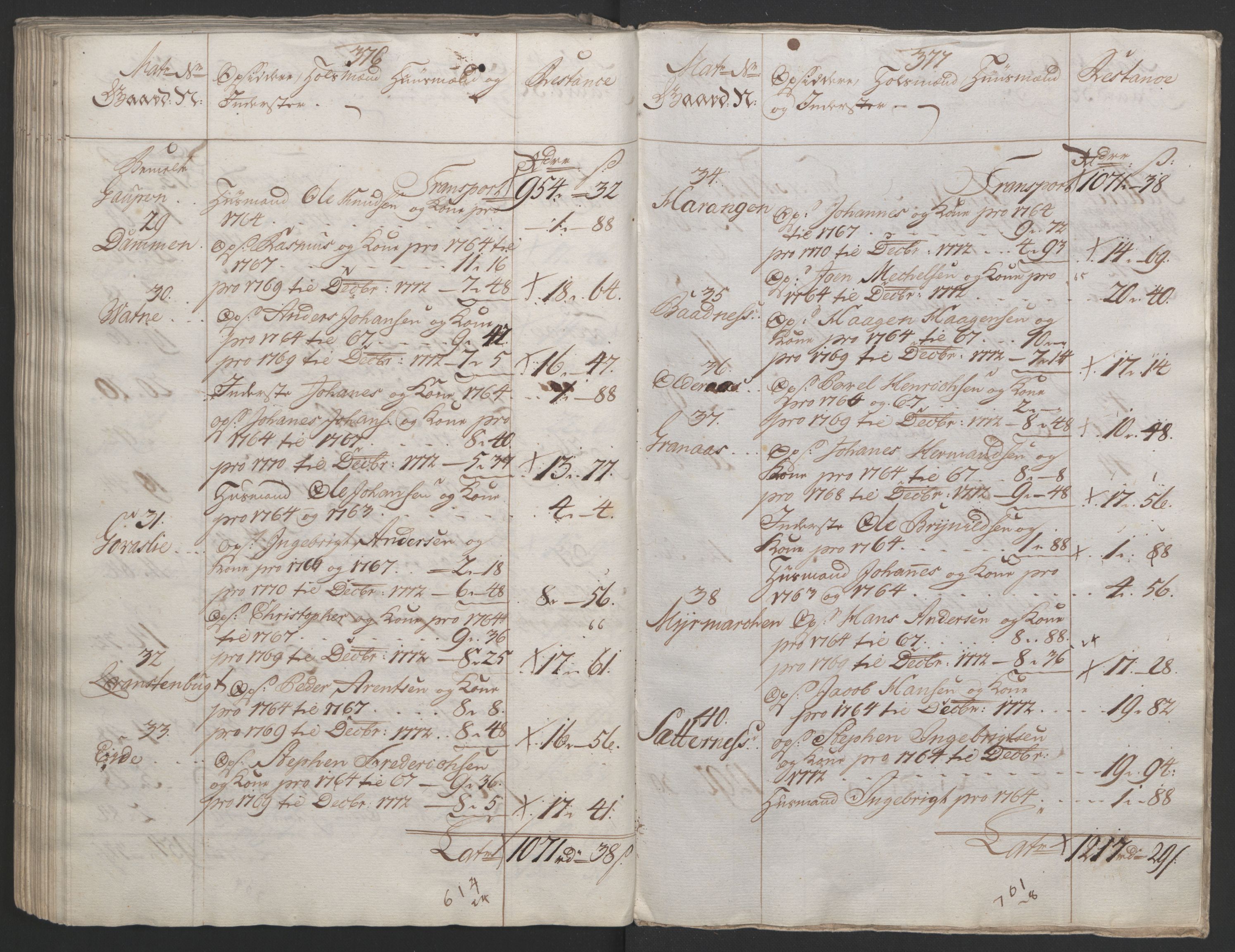 Rentekammeret inntil 1814, Reviderte regnskaper, Fogderegnskap, AV/RA-EA-4092/R65/L4573: Ekstraskatten Helgeland, 1762-1772, s. 631